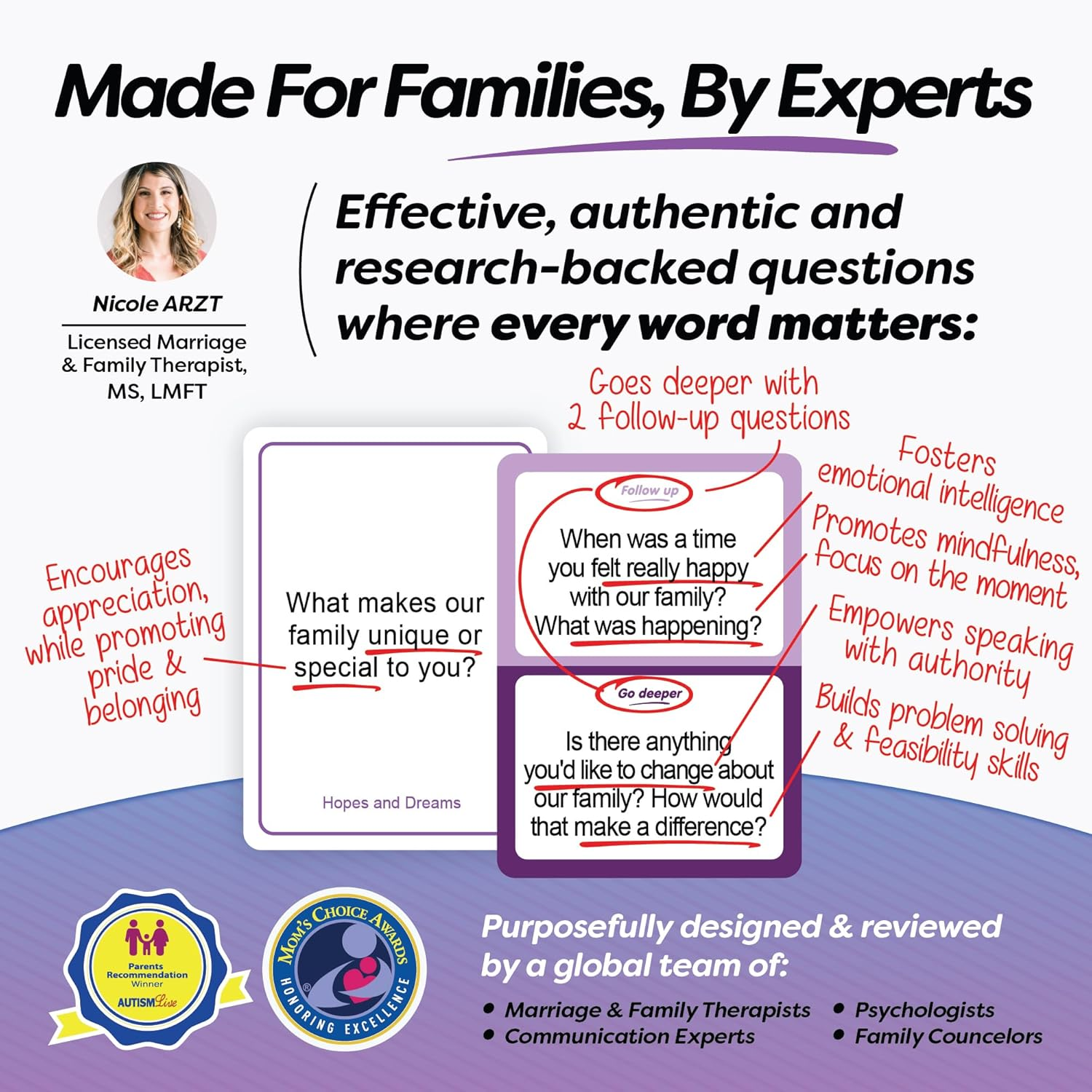 GET Talking: Children - 50 Conversation Starter Cards for Kids with 150 Expert-Written Questions - Engaging Learning Activity for Kids That Makes Self-Expression Easier - Reduce Screentime