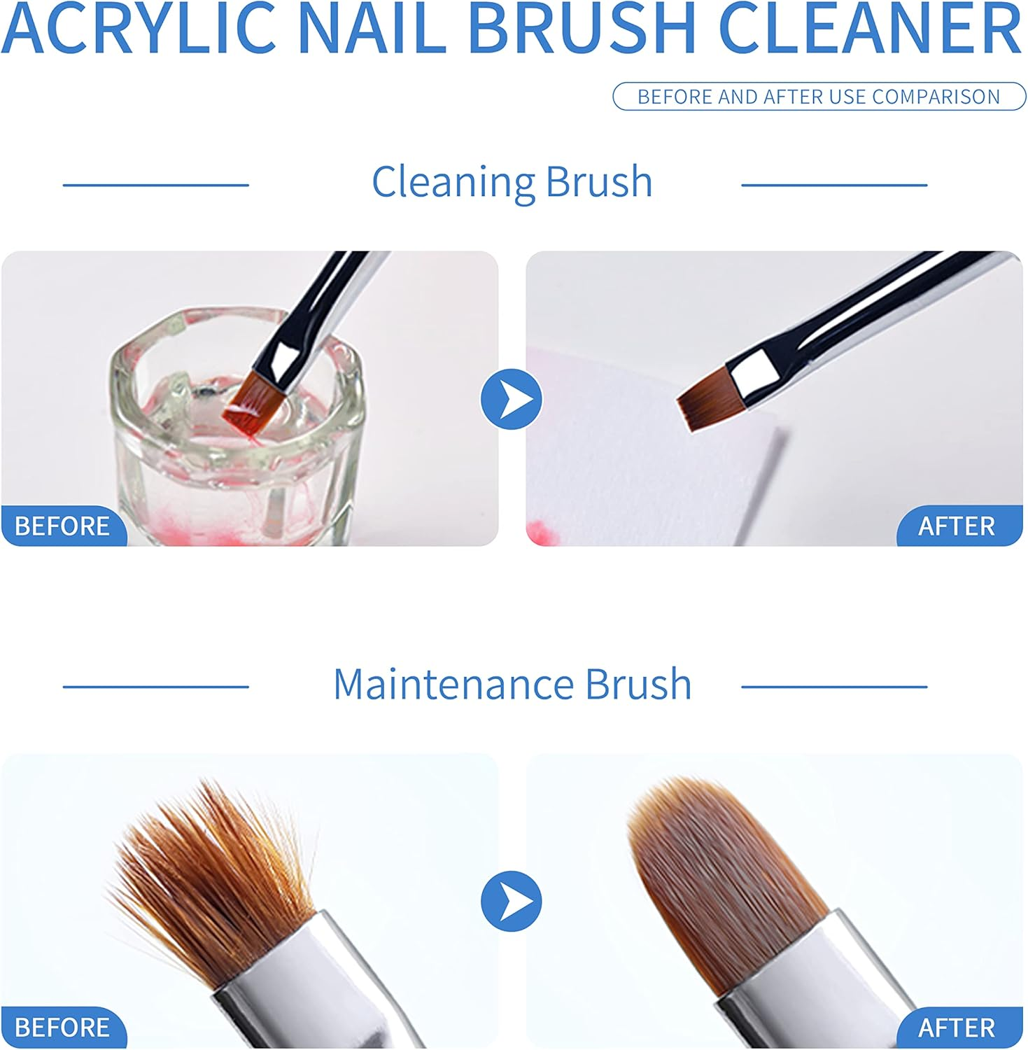 SULLMAR Acrylic Monomer Liquid 75Ml 2.5FL.OZ & Nail Brush Cleaner 75Ml 2.5FL.OZ for Acrylic Nails image number 5