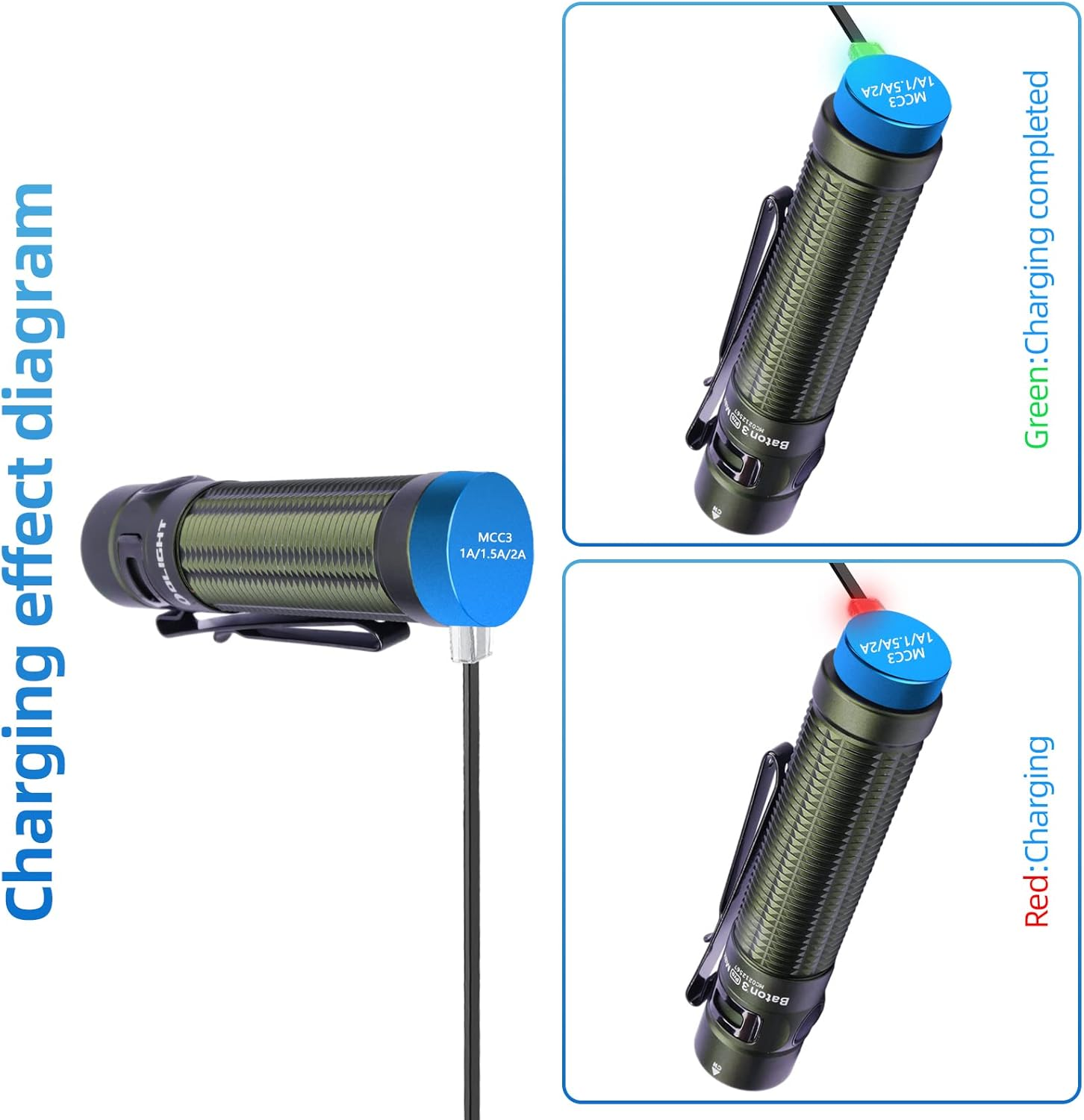 MCC 3 Magnetic Charger Compatible with Olight Odin Series, Olantern Series, Perun, Perun 2, Javelot, Marauder Mini, Seeker 3 Pro, Warrior Series, Baton S2R, Baton 3 Pro/Max, 3.3 FT/1M image number 1