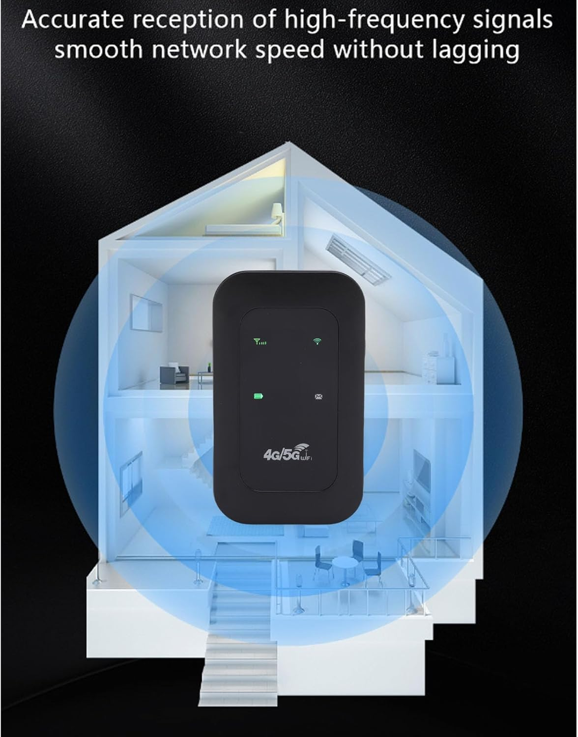 YUEHISY 4G Wifi Hotspot, Portable 300Mbps LTE Mobile Router with SIM Card Slot, up to 10 Devices, Color LED Display, for Home Travel image number 3