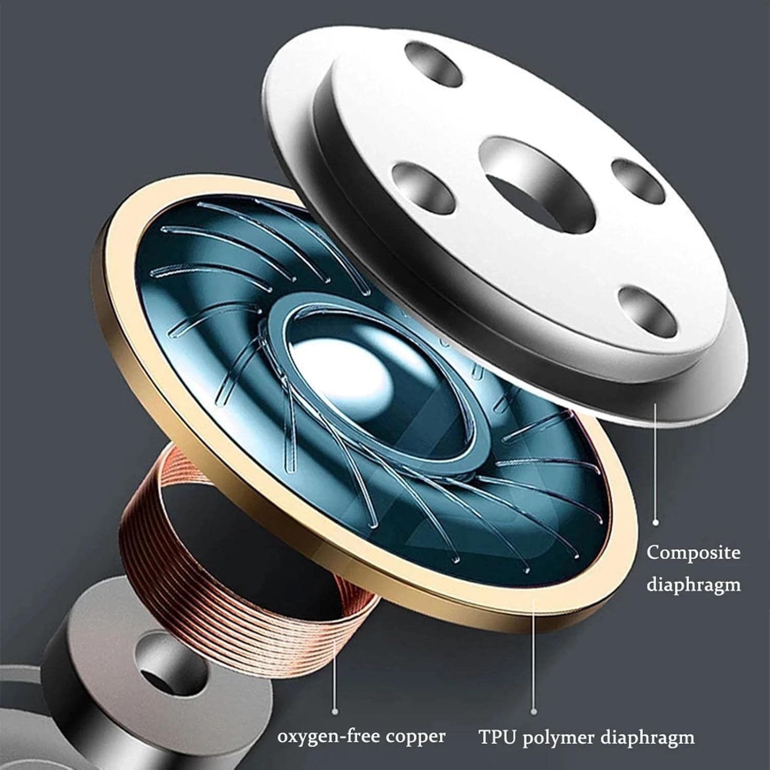 Neckband Headset Retractable Headphones Earbuds Stereo Sweat-Proof IPX5 Waterproof for Mobile Phone Music Video Running image number 2