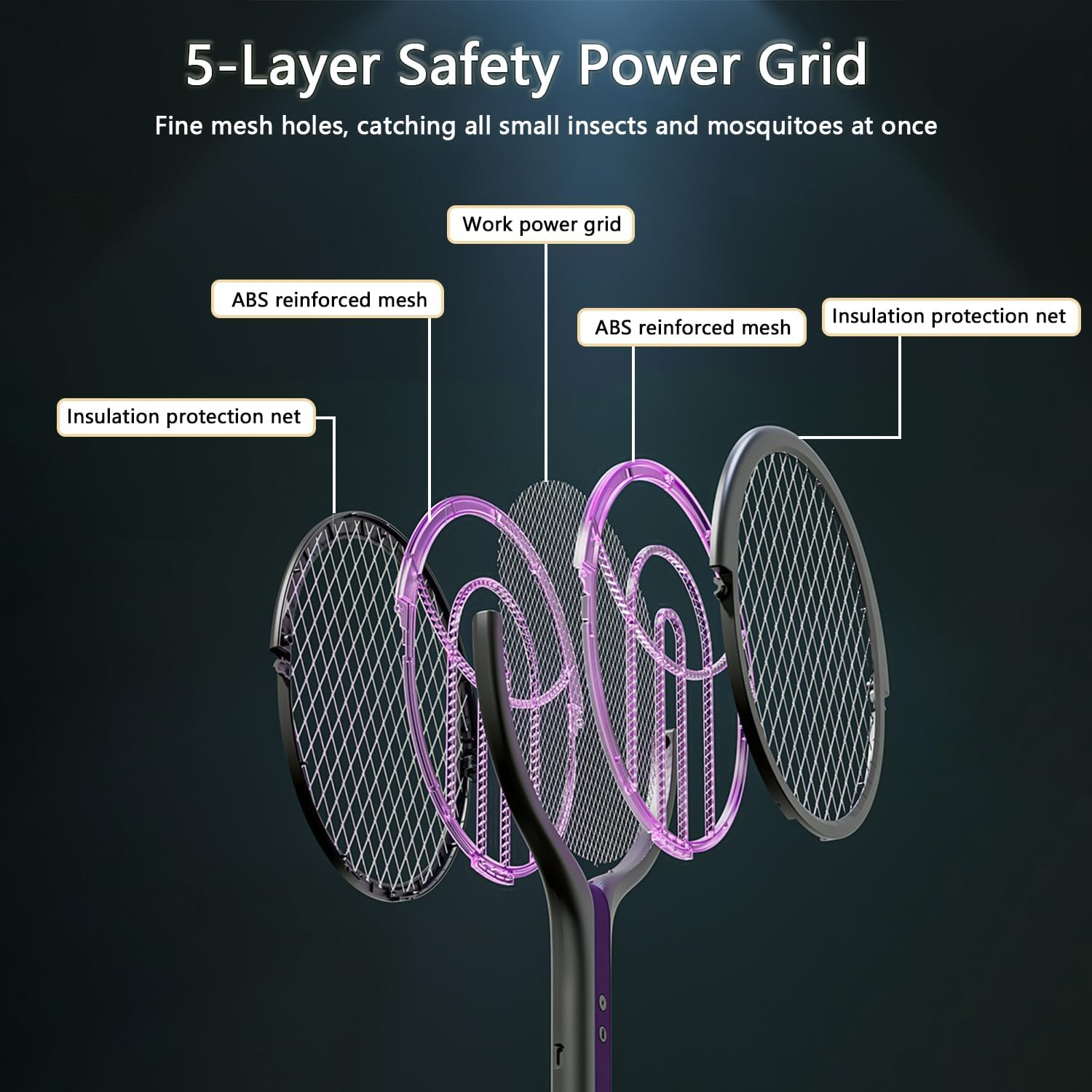 USB-C Rechargeable Insect Zapper Racket with Rotating Head & Telescopic Handle - for Indoors, Outdoors, Home, Office, and Camping image number 6
