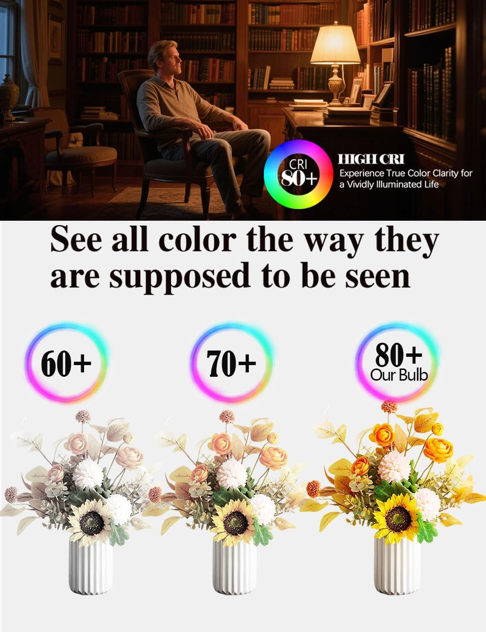 Wossluck AC 220V-240V LED B15D Special Lamp, 6W 60W Replacement, Warm White 3000K, Dimmable, Pack of 2 image number 1