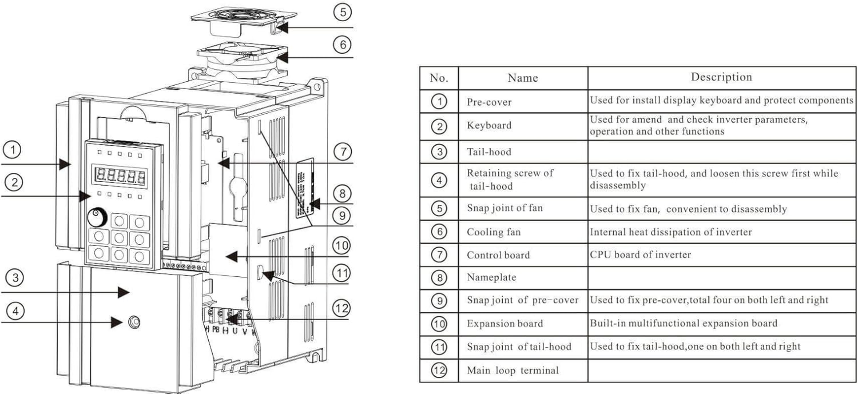 4Kw/5.5Hp 11A 415V AC 3 Phase Variable Frequency Drive Inverter VSD VFD Lathe