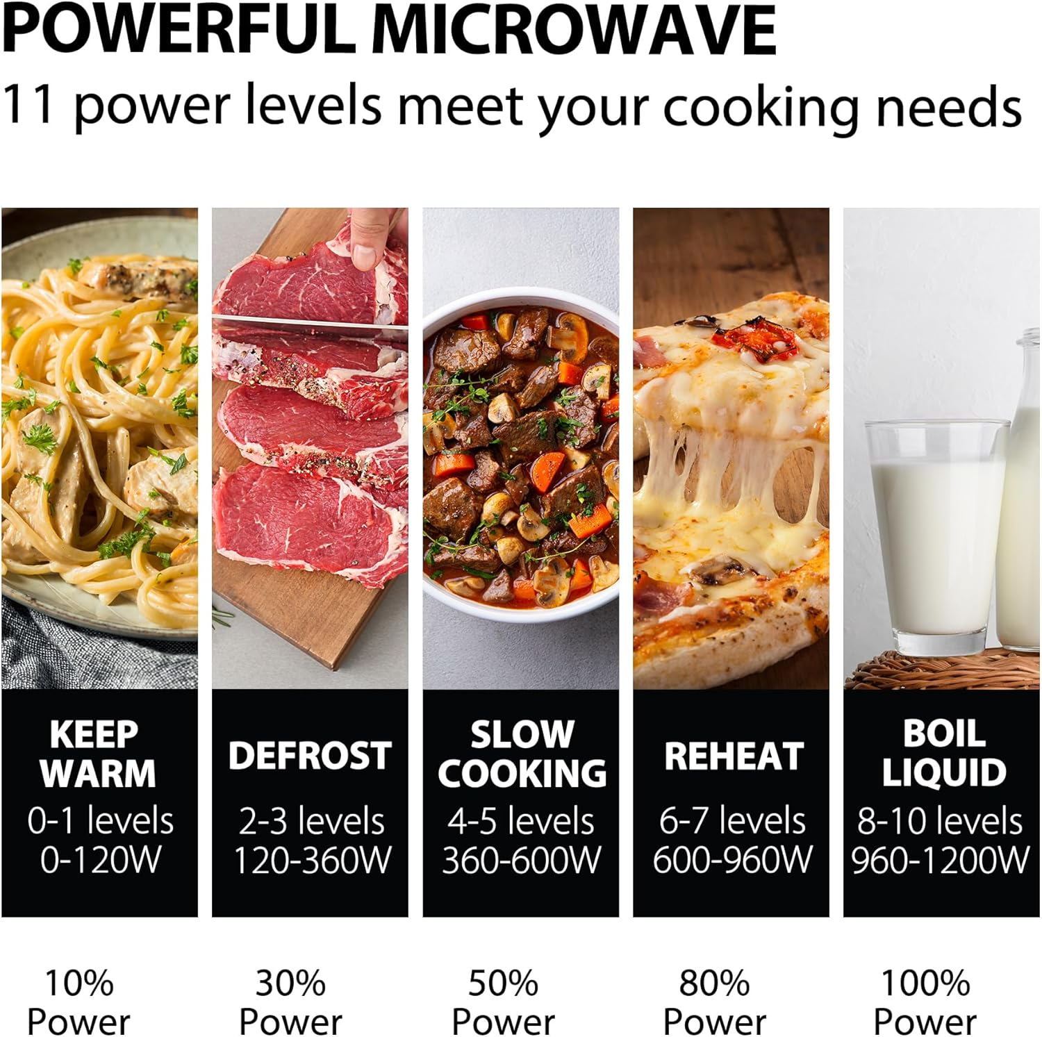 Toshiba 800W 23L Microwave Oven with Digital Display, Auto Defrost, One-Touch Express Cook with 6 Pre-Programmed Auto Cook, and Easy Clean - Black - ML-EM23P(BS) image number 2