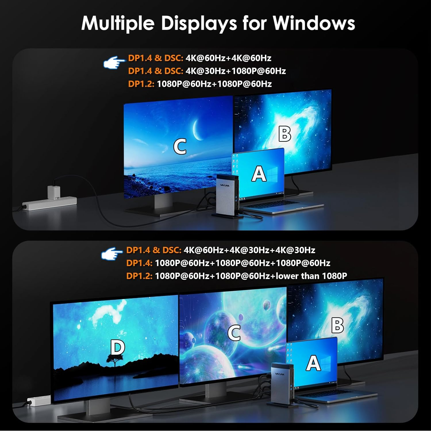 WAVLINK Laptop Docking Station 3 Monitors, 11 in 1 USB C Docking Station with PD3.1 140W Charging, Dual 8K HDMI + 8K Displayport, 5 USB-C/USB-A Ports, SD/TF Slot, Audio/Mic, RJ45 Ethernet image number 6