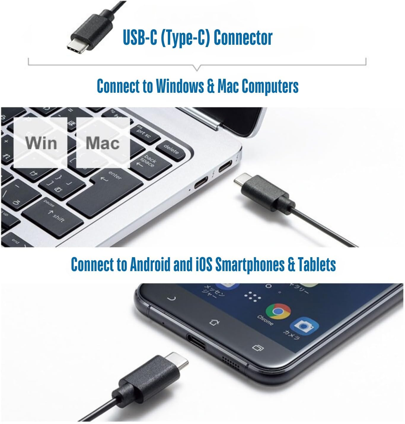 CBUS Wired USB C Mouse, 6-Button Quiet Click Computer Mouse - 4 DPI Speeds, Ergonomic, LED Backlight - Compatible with Mac, Chromebook, HP, DELL XPS, ASUS, Surface, Silent Gaming Mouse Type-C Wired image number 3