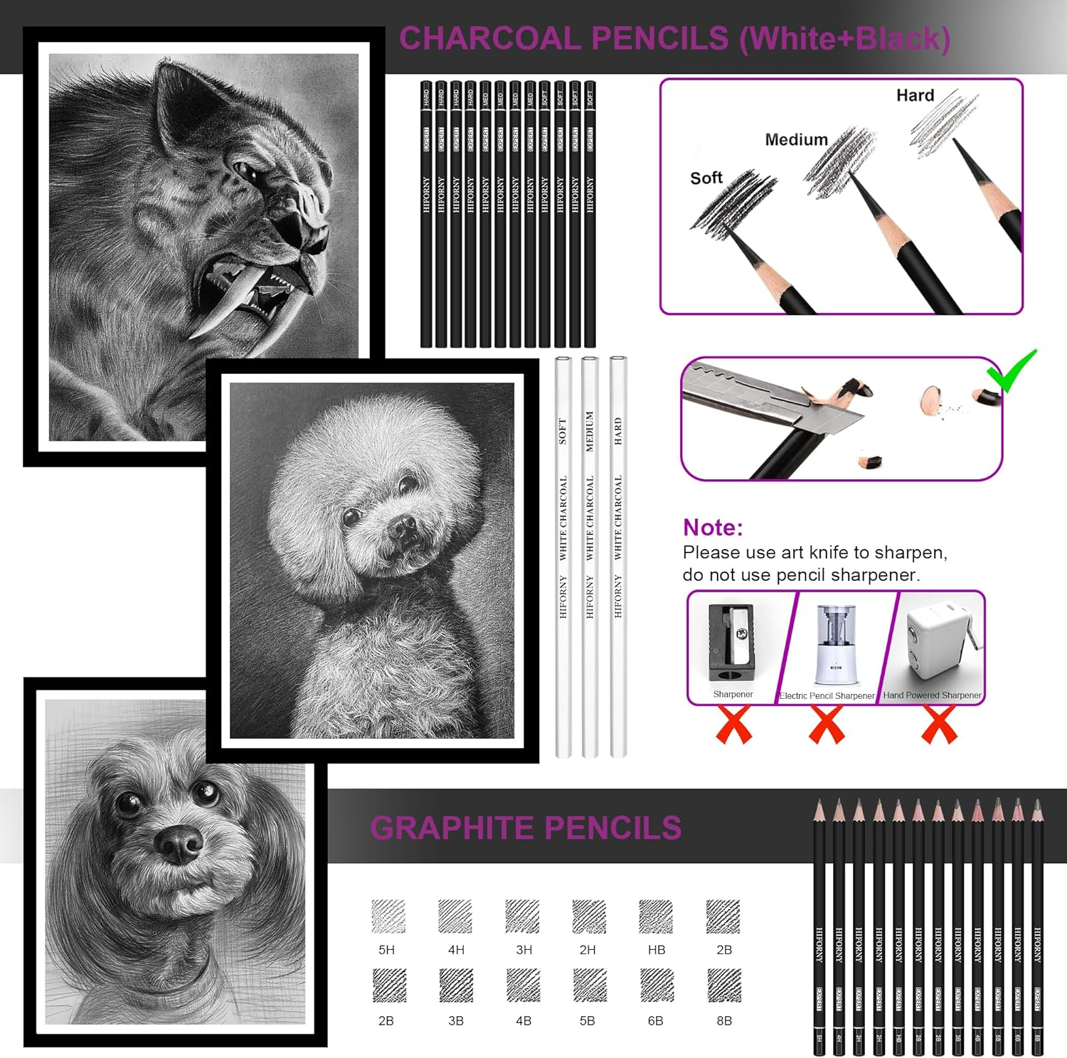 HIFORNY 136 PCS Drawing & Sketching Set,Pro Art Supplies with Graphite,Charcoal,Colored,Watercolor,Metallic Pencils,Blending Tools,Sketchbook,Watercolor Book and Coloring Book in Zipper Case (Grey) image number 3