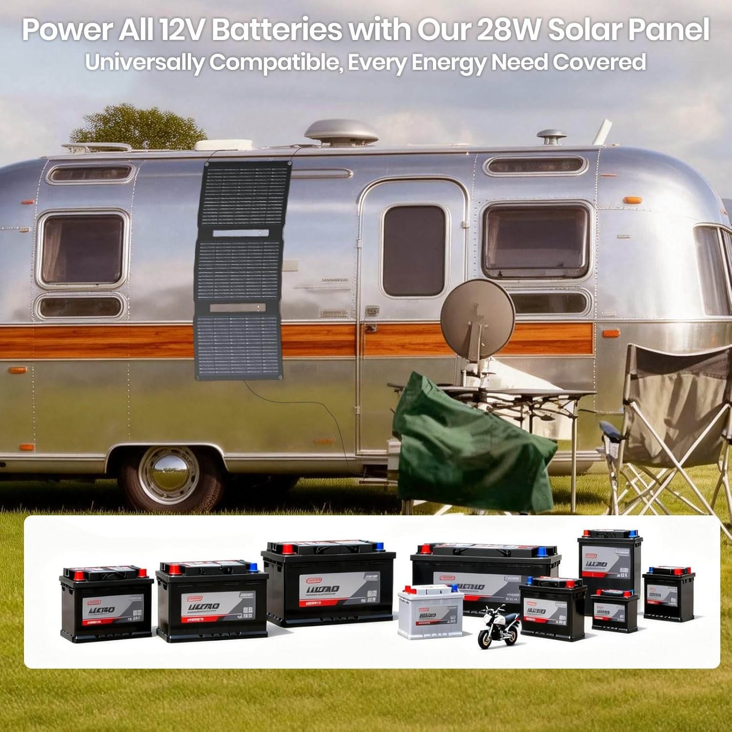 Flexsolar 28W 12V Portable Solar Panel Battery Charger Maintainer Kits Trickle Charger with Built-In Charge Controller, Cig Plug, Alligator Clips, O-Rings OBDII Connector for Car, Truck,Tractor, Boat