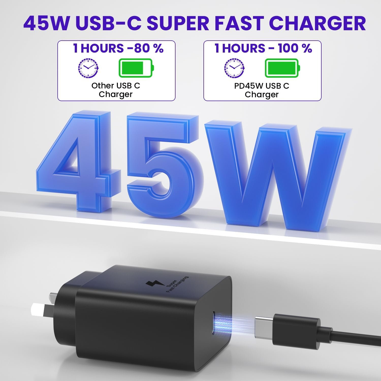 45W USB C Fast Charger for Samsung Type C Android Phone Charging with with 5FT Cable for Samsung Galaxy S24 S23 Ultra/S23/S23+/S22/S22 Ultra/S22+/Note 10/20/S21/S20 image number 3