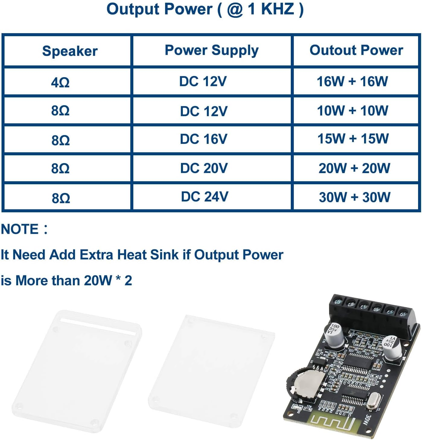 VGOL Audio Bluetooth Amplifier Board XY-P15W Bluetooth Amplifier Module 2.0 Channel Wireless Digital Audio Receiver with Acrylic Protective Case for DIY Speaker image number 4