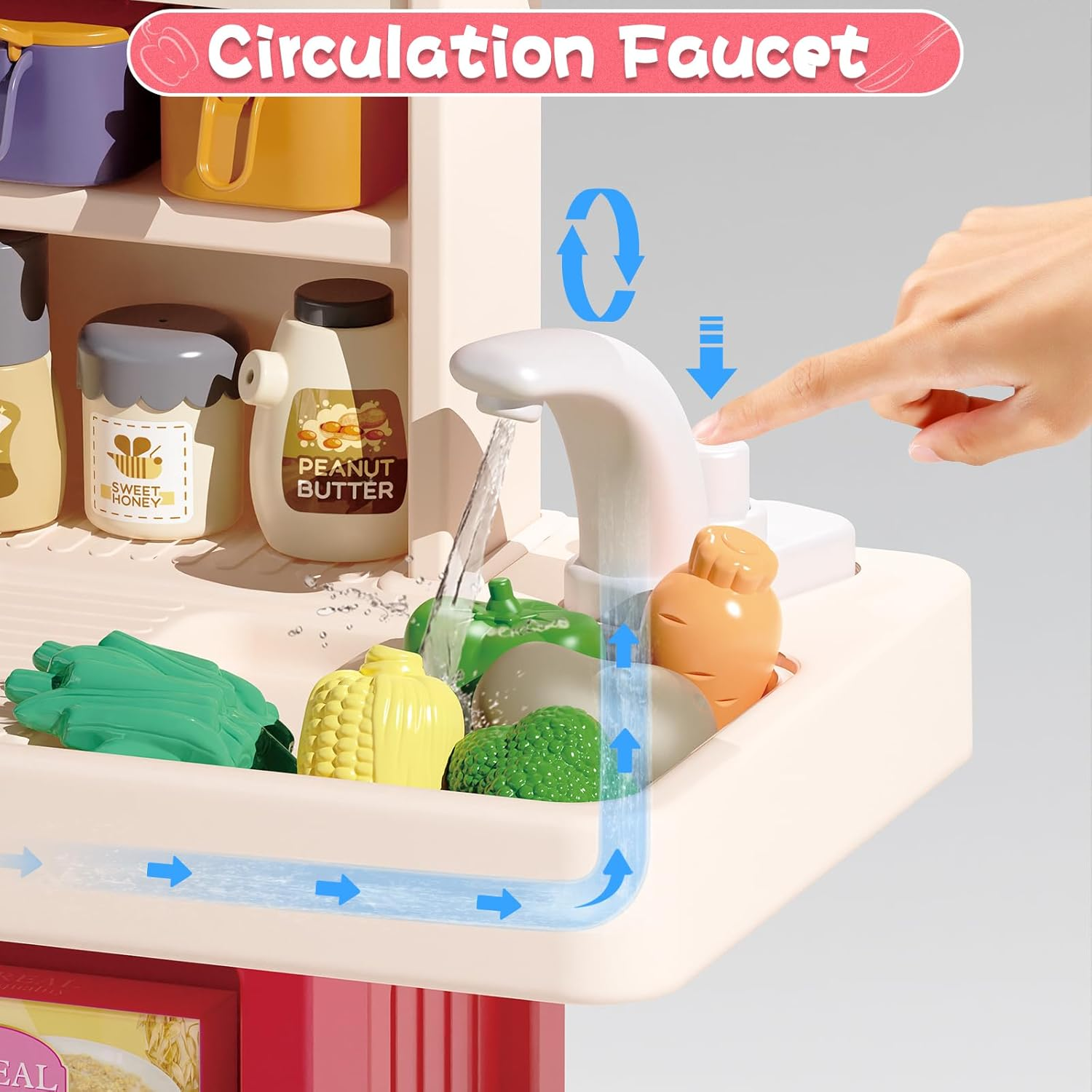 Hitish Kids Kitchen Playset Set, 63PCS Pretend Play Kitchen Toys for Toddlers, Cooking Stove with Steam Sound Light, Play Sink with Manual Faucet, Play Food Accessories for Girls Boys, 33&rsquo;&rsquo;H image number 2