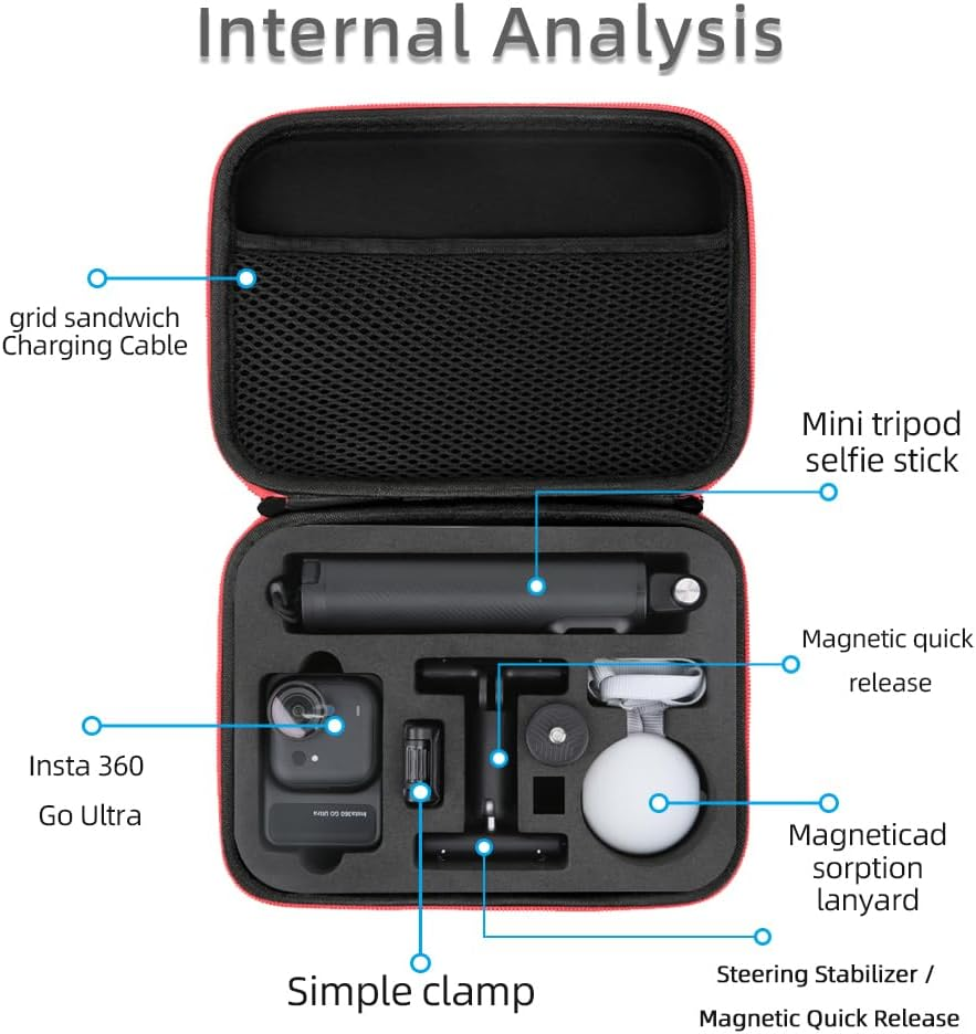 Coyktonty Bag Carrying Case,Travel Portable Bag for Insta360 GO Ultra Camera (Black) image number 1