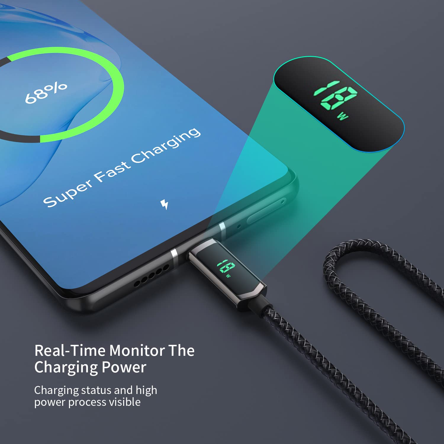 Soopii 100W USB C Cable, 6.6FT Nylon Braided USB C to USB C Cable, Fast Charging Type-C Cable with LED Display for Lphone 15/15 Plus, Macbook Pro, Samsung Galaxy S22/S10, Pixel, LG