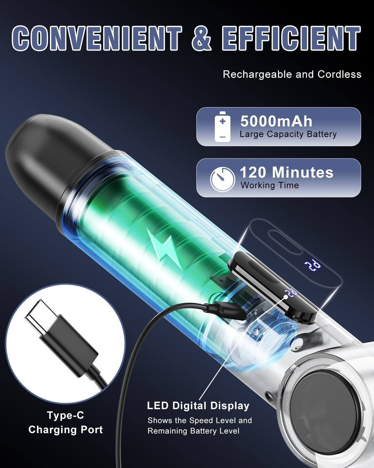 Electric Spin Scrubber, [4 Adjustable Angles] [Battery Display ] Homtronics Cordless Power Scrubber with 8 Replaceable Brush Heads, 450RPM Electric Cleaning Brush for Bathroom, Floor, Tile, Car-White image number 3