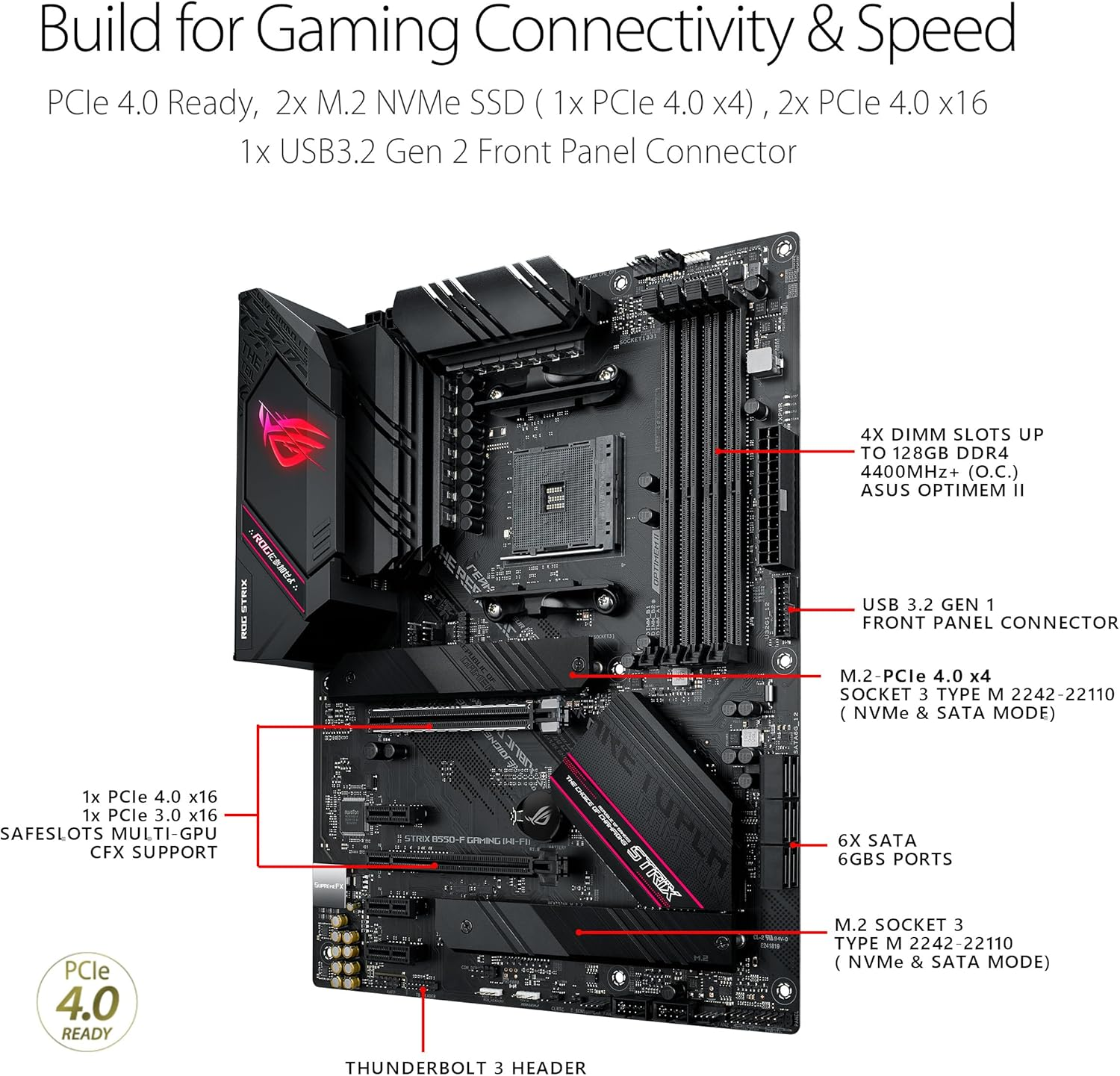 Asus ROG Strix B550-F Gaming Wifi II AMD AM4 (3Rd Gen Ryzen) ATX Motherboard (Pcie 4.0,Wifi 6E, 2.5Gb LAN, BIOS Flashback, HDMI 2.1, Addressable Gen 2 RGB Header and Aura Sync) image number 3