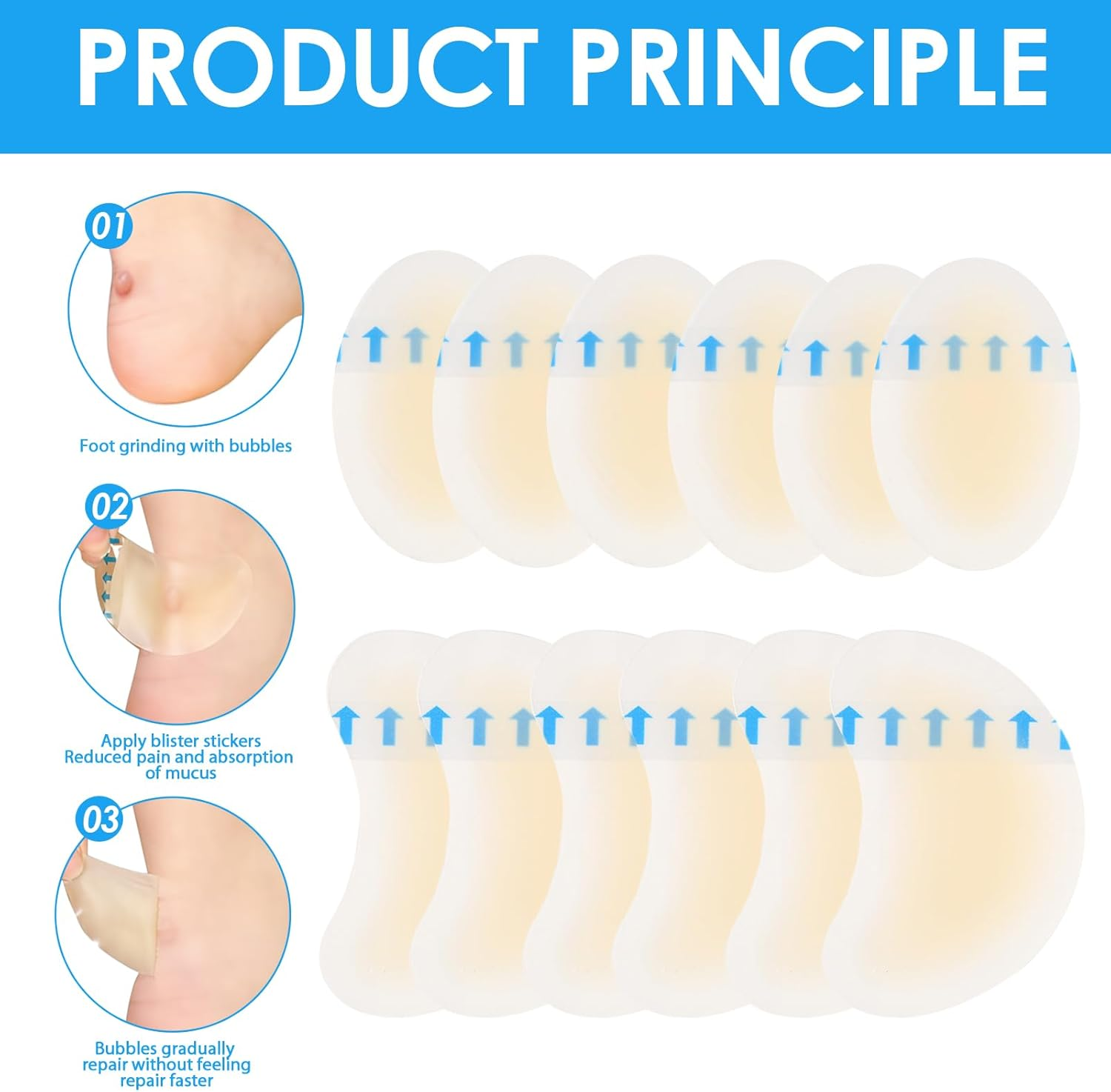 12 Pcs Feet Blister Plasters, Invisible Waterproof Blister Pads for Heel Toes Foot Protect, Hydrocolloid Blister Bandages for Active People Athletes Running Hiking Dancing Daily Wear (2 Styles) image number 2