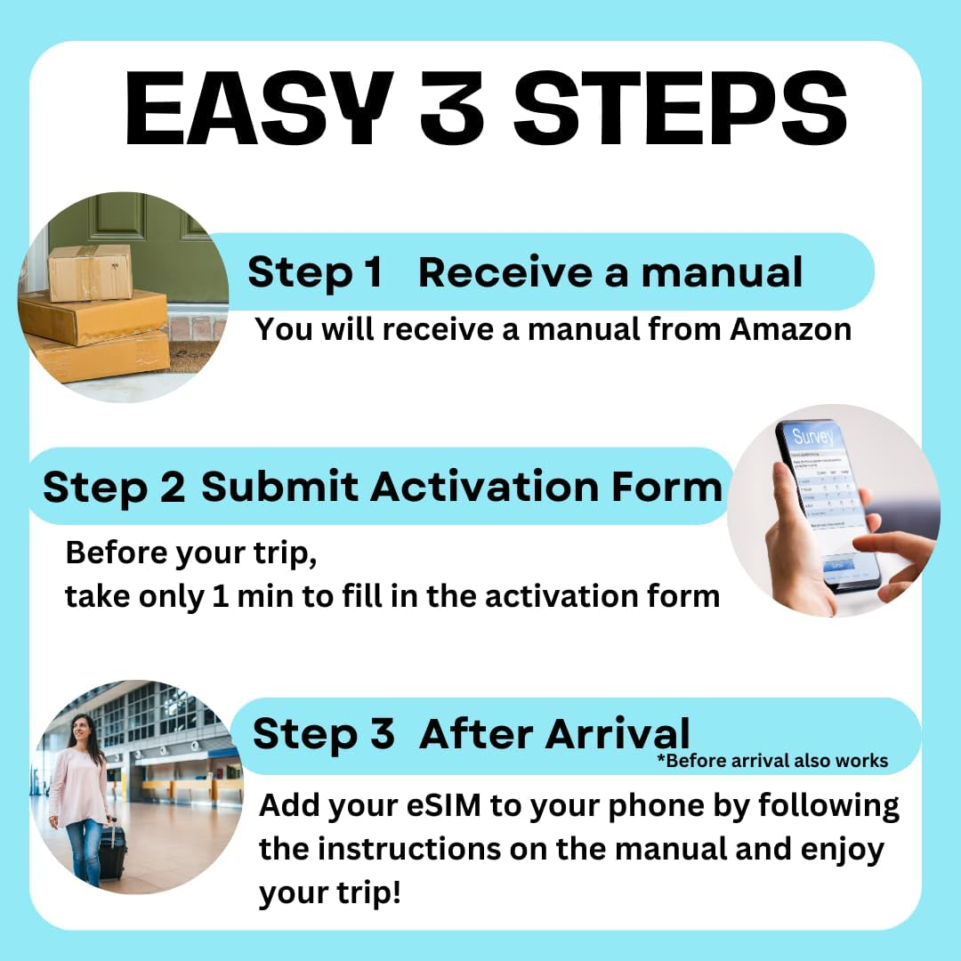 Skygo Esim Latin America for 15Days| 28 Countries Prepaid Esim 500MB 5G Data & Unlimited Data | Personal Global SIM | Data ONLY