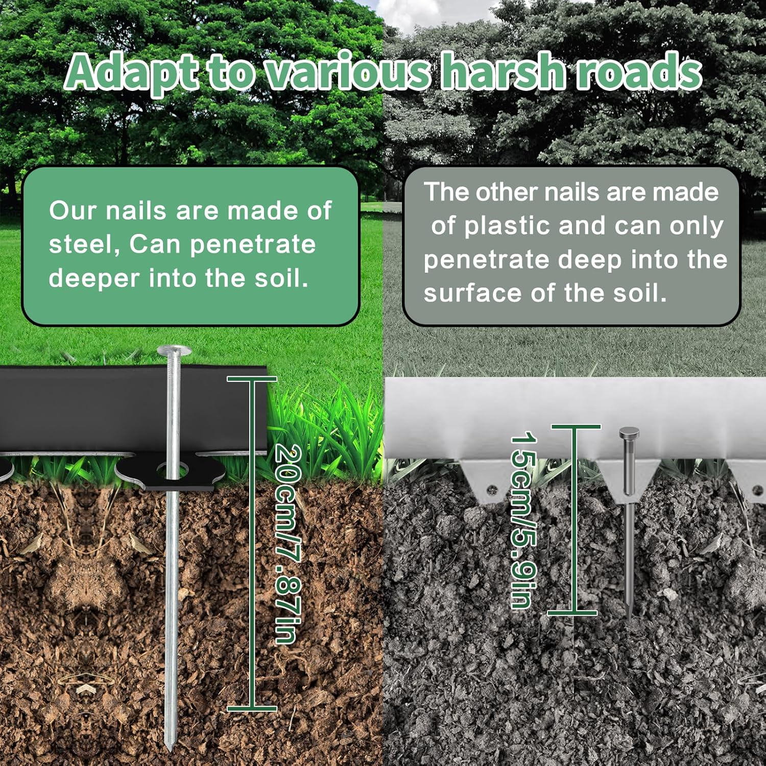 Lawn Edging Kit, 4 Inch High Flexible Lawn Edging Border Kit for Lawn Trimming with 30 Steel Anchors, 33 Ft Long. image number 4