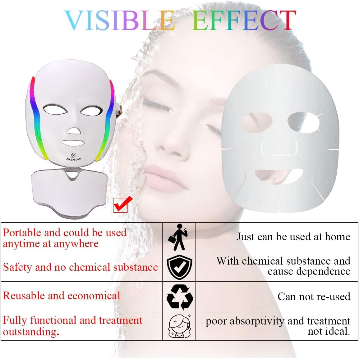 LED Light for Face, 7+1 Color Led Face Mask Light, Maintenance Skin Rejuvenation Facial Skin Care Mask, Home Skin Care Mask for Face and Neck image number 4