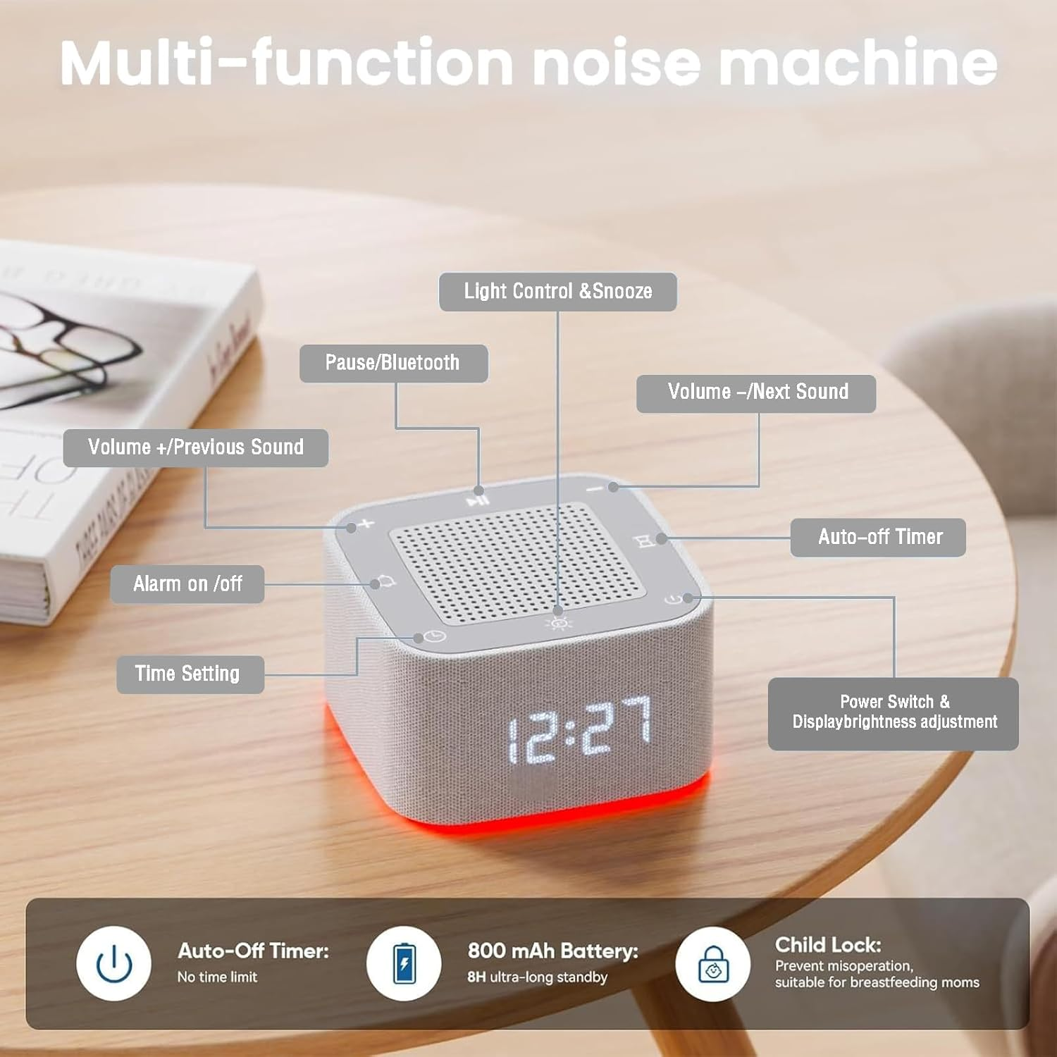 White Noise Machine & Alarm Clock 2-In-1, 32 Soothing Sleep Sounds, 8 Night Lights, （Application Control）, Sleep Timer, Volume Control, Memory Function, Adult Children'S Sleep Sound System image number 4