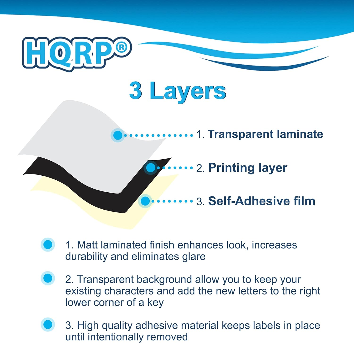 HQRP NEW Cyrillic Alphabet Russian/Ukrainian Laminated Keyboard Stickers on Transparent Background with White Lettering for All Pc/Desktops/Laptops/Notebooks/Computers