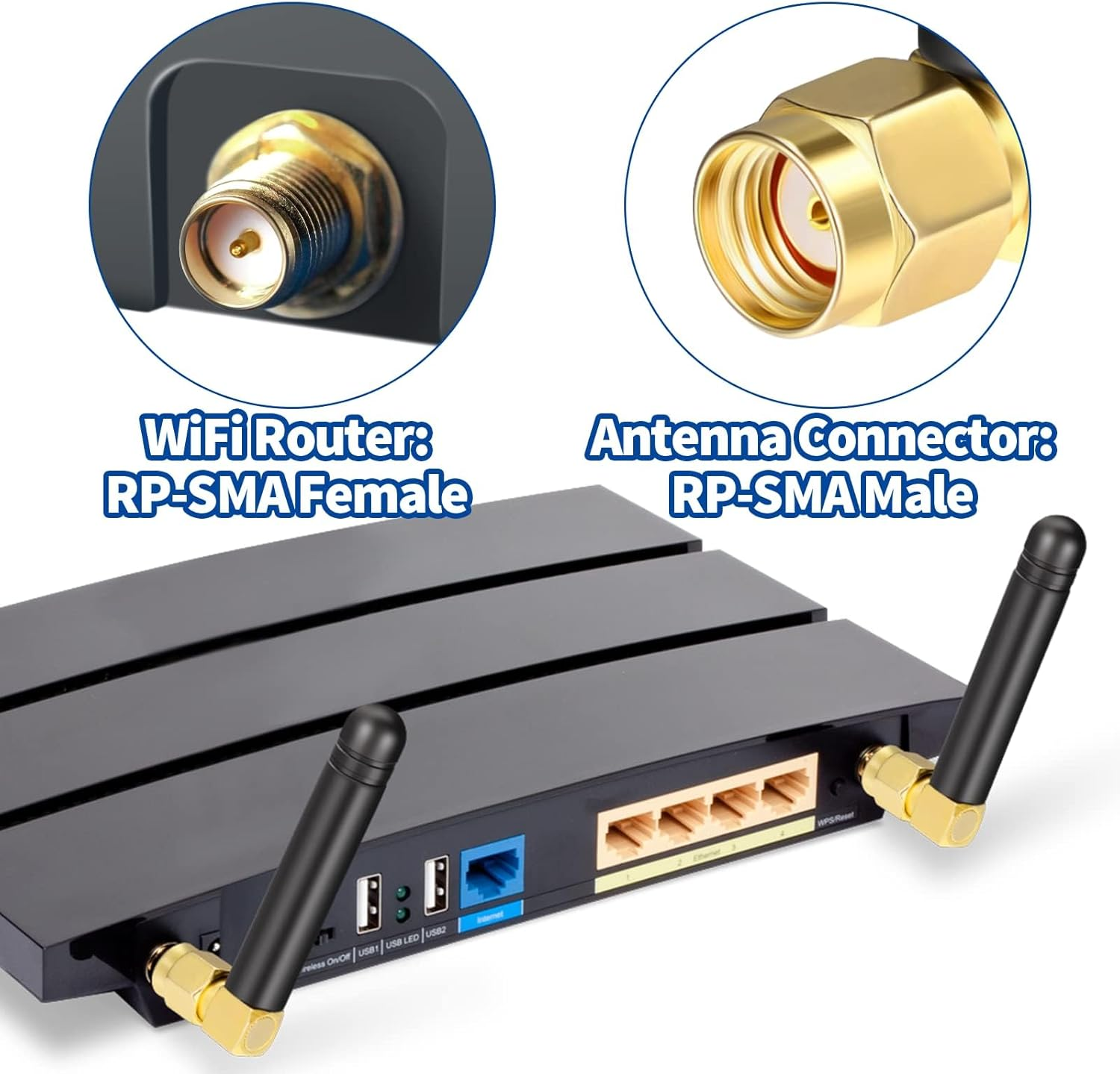 Bingfu Mini Dual Band Wifi 2.4Ghz 5Ghz MIMO RP-SMA Male Right Angle Antenna (2-Pack) for FPV, Bluetooth, USB Adapter, Computer, Pcie Card, Router, Wireless Backup Camera image number 2