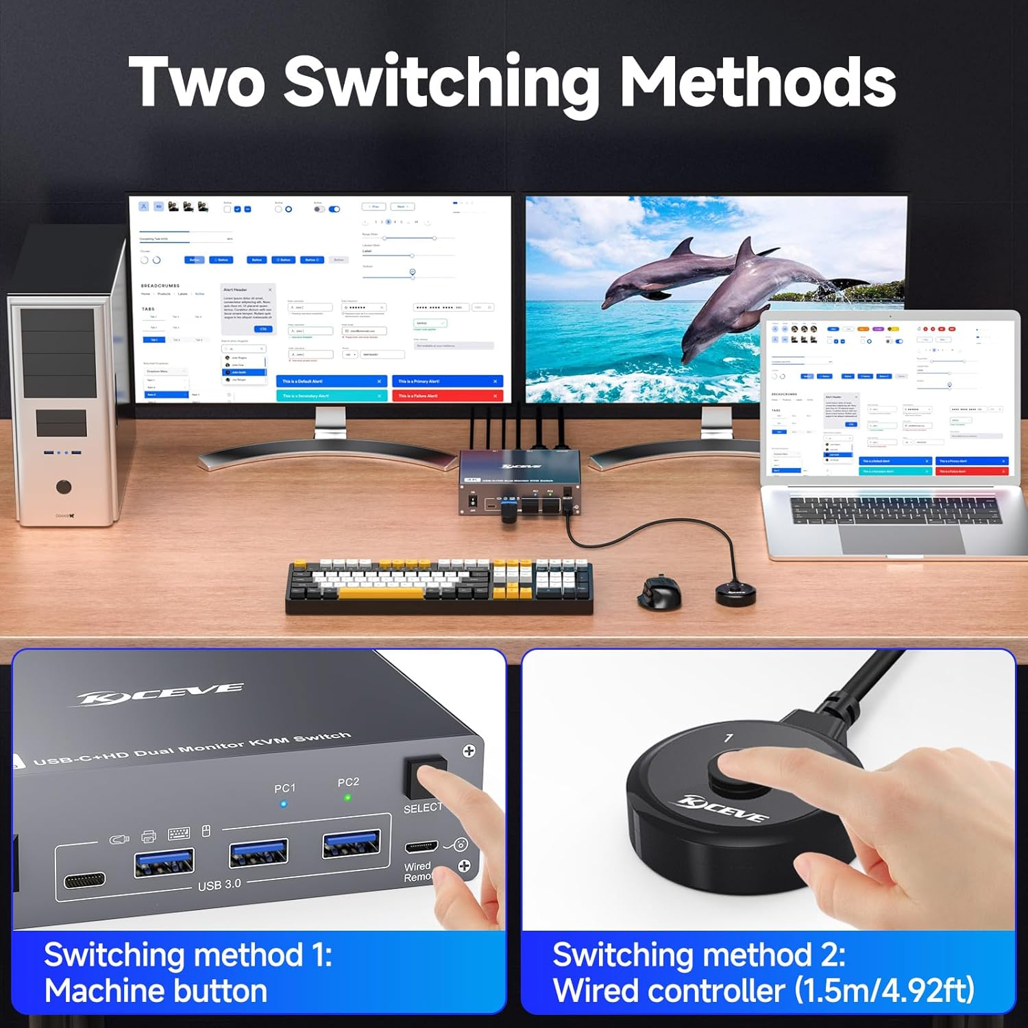 USB Type C Docking Station Dual Monitor KVM Switch 2 Monitors 2 Computers USB-C HDMI 5Gbps 4K@60Hz KVM Switch for Laptop & Desktop PC, 100W PD Charging, with Type-C 3.1 Gen2 Cable and Wired Remote image number 6