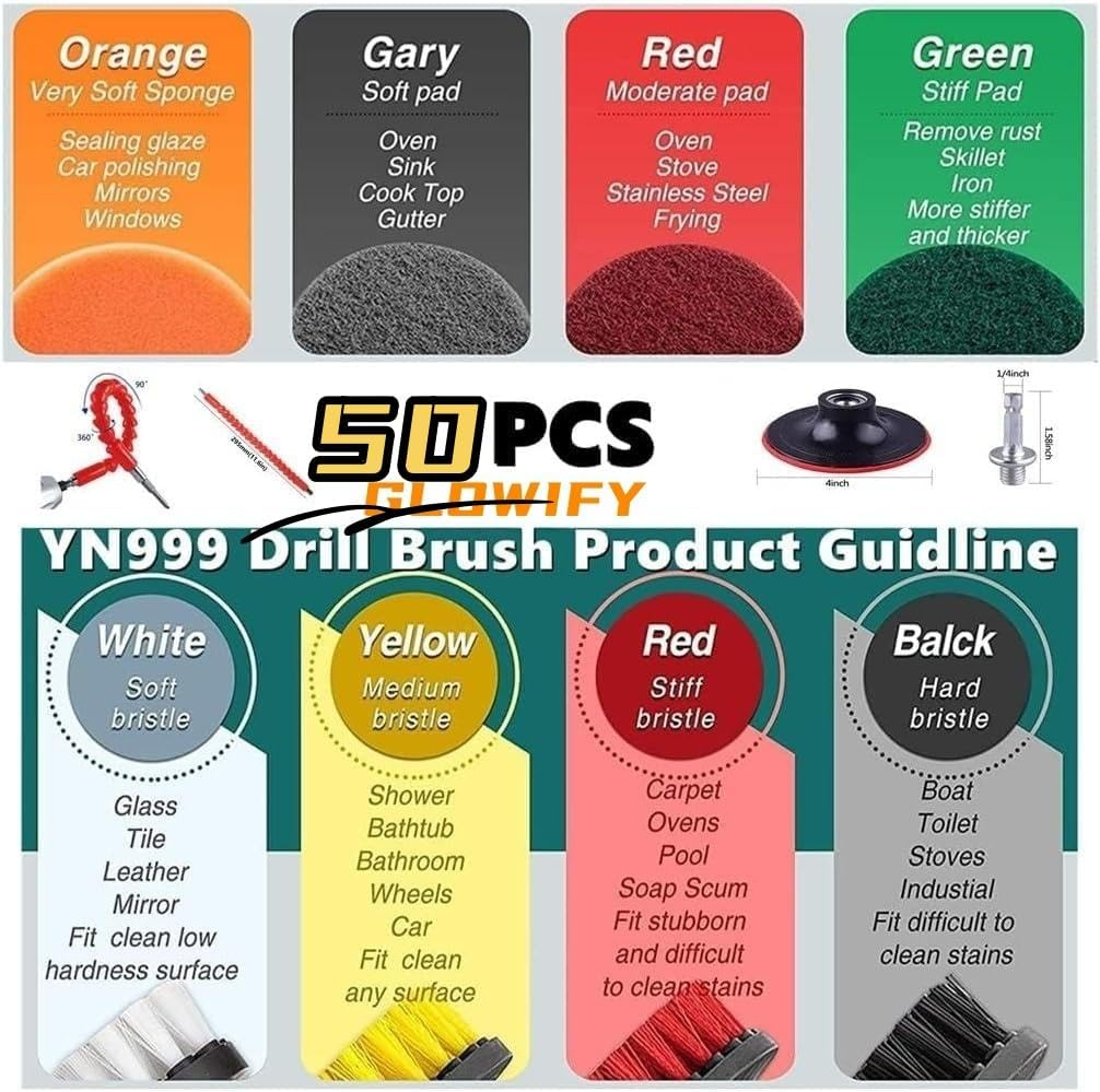 50 Piece Drill Brush Attachment Set Scrub Pads Scouring Pads Power Scrubber Brush with Extend Long Attachment All Purpose Clean for Grout, Tiles, Sinks, Bathtub, Bathroom, Kitchen image number 6
