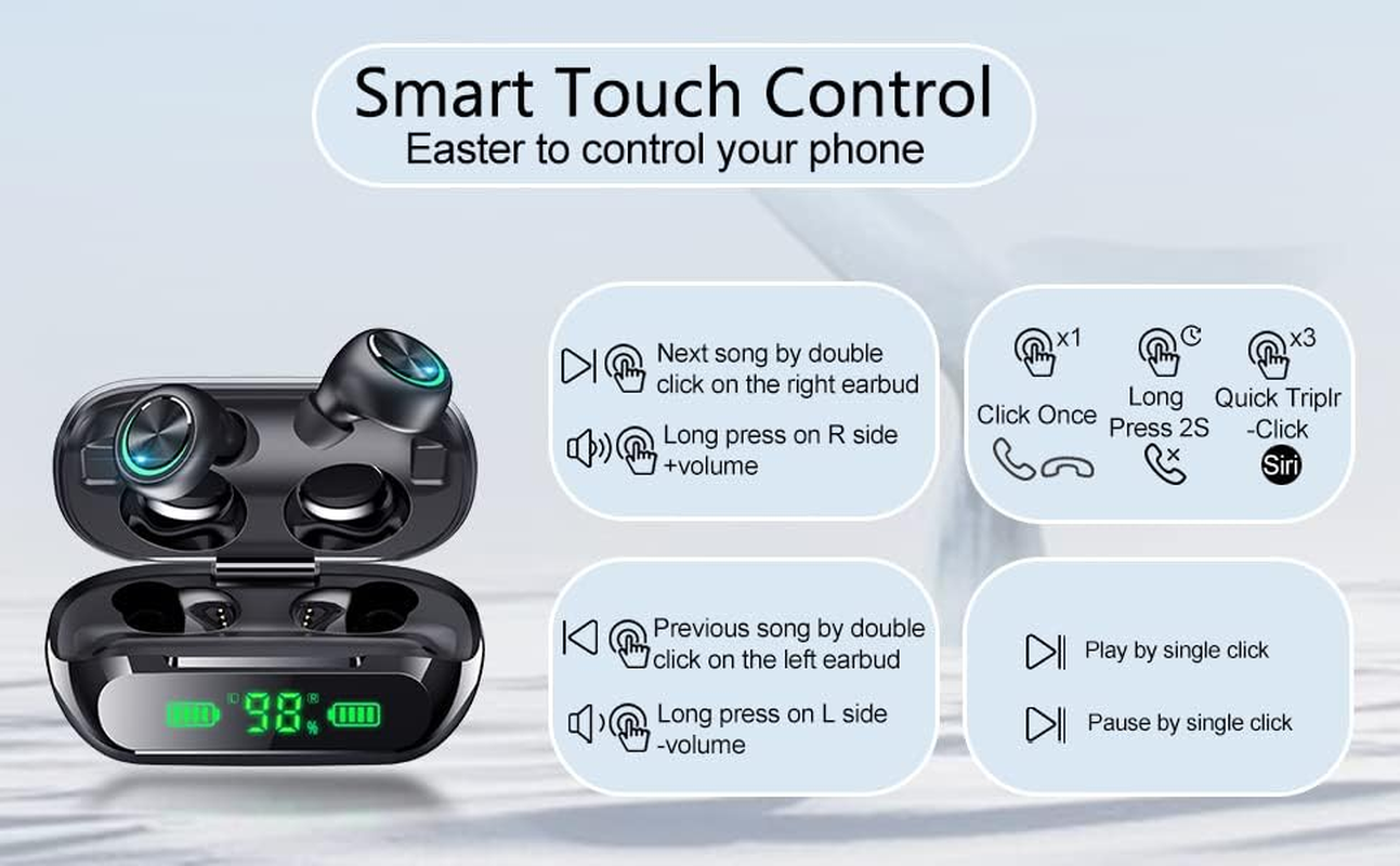 Wireless Earbuds Bluetooth Headphones,Led Power Display/50H Play Time/Button Control/Ip6 Waterproof TWS Earphones In-Ear W/Hd Mic Hi-Fi Stereo Sound Headsets for Sports image number 3