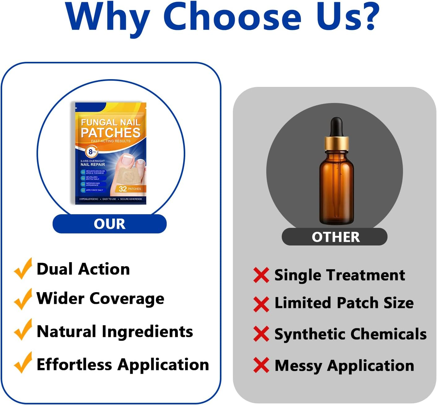 64 Pcs Fungal Nail Patches, Toenail Treatment Patch, Nail Repair for Damaged Nails, Improve Toenail Texture, Restore Discoloration and Thickness, Suitable for Both Men and Women image number 4