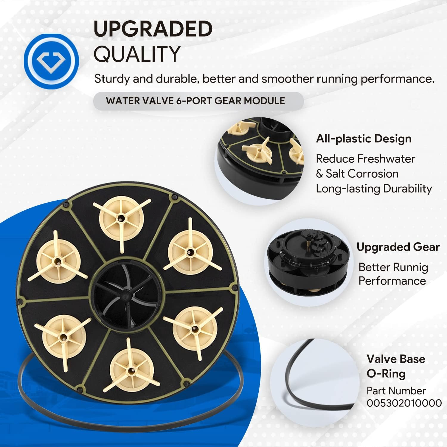 Premium 6 Port Module Kit for Paramount Water Valve, 004-302-4408-00 Replacement Part with Valve Shell Oring, 004302440800, 005302010000 image number 6