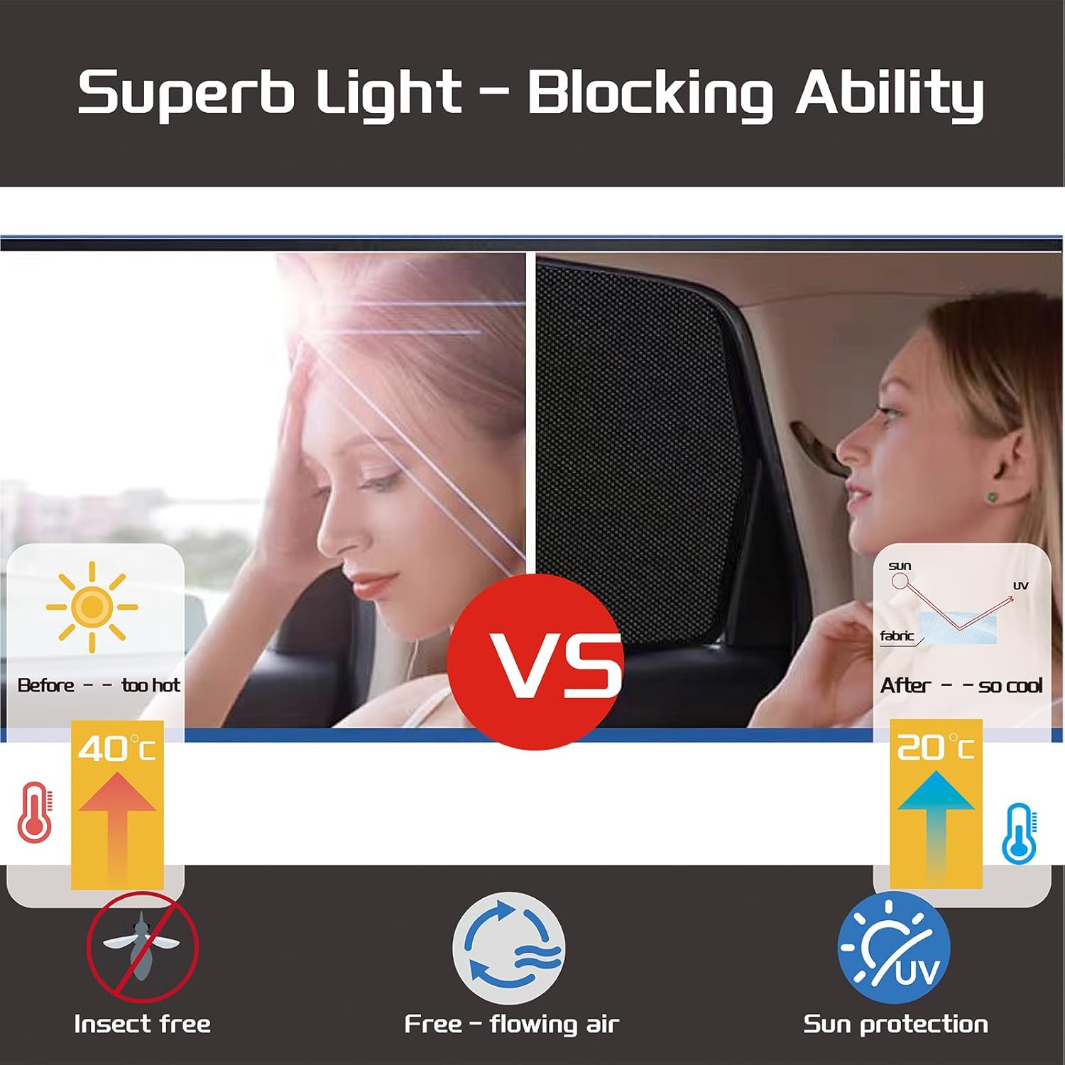 2 Pack Car Window Shade,Car Sunshade for Baby,Car Side Sunshade Cover,Breathable Mesh Window Screen for Car,Sun Shade Blocking Mosquito Net image number 6