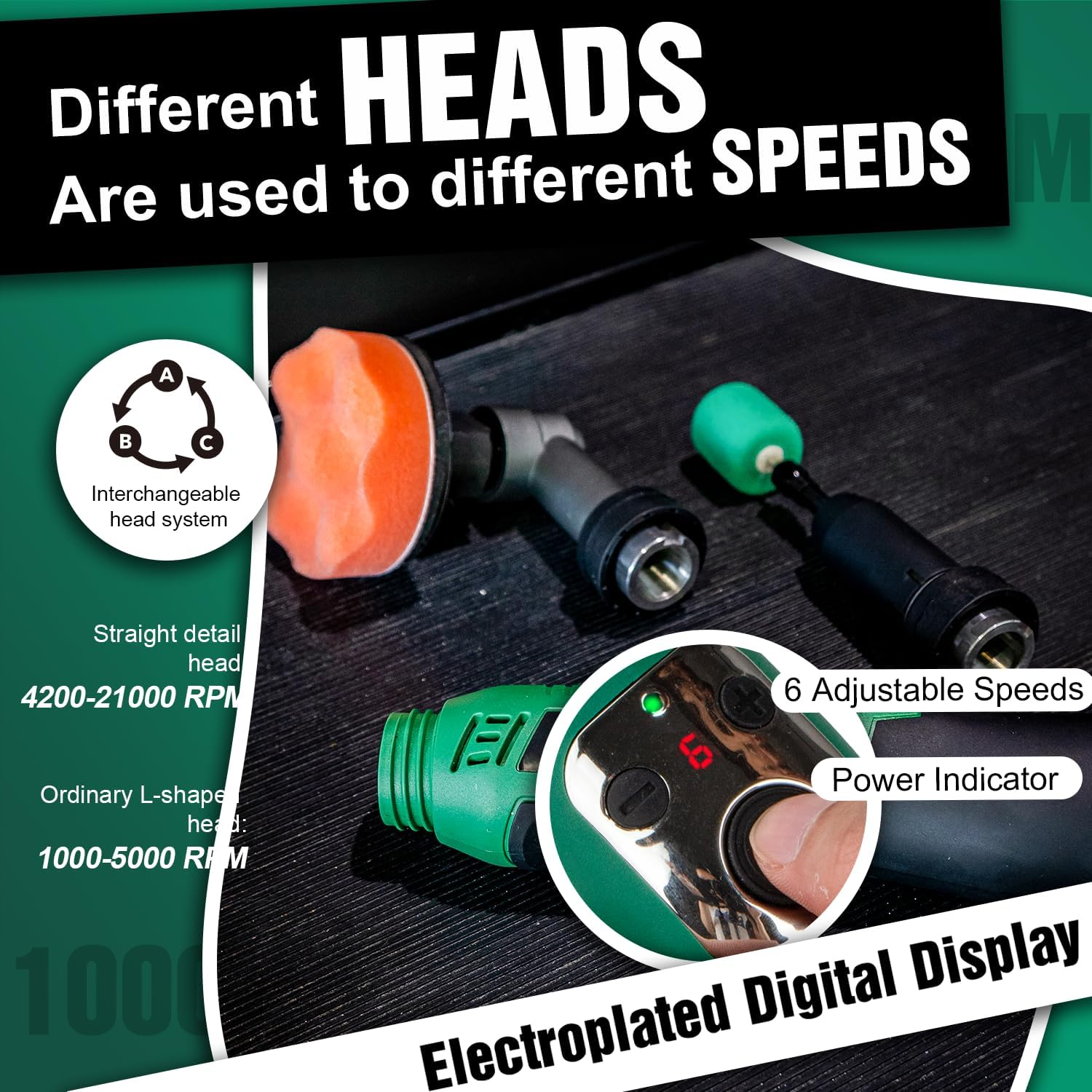 BATOCA S6 Mini Cordless Polisher,12V Car Buffer Kit for Detailing and Paintwork Care,Da&Ro and Mini Polishing Machine,1000-5000Rpm&4200-21000Rpm,Motorbike Polish Sanding Waxing image number 2