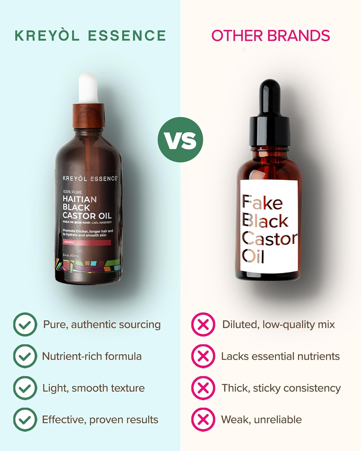 Kreyol Essence - Haitian Black Castor Oil for Skin and Hair, Glass Bottle - Fuller-Looking Hair, Hexane Free, Natural Humectant image number 1