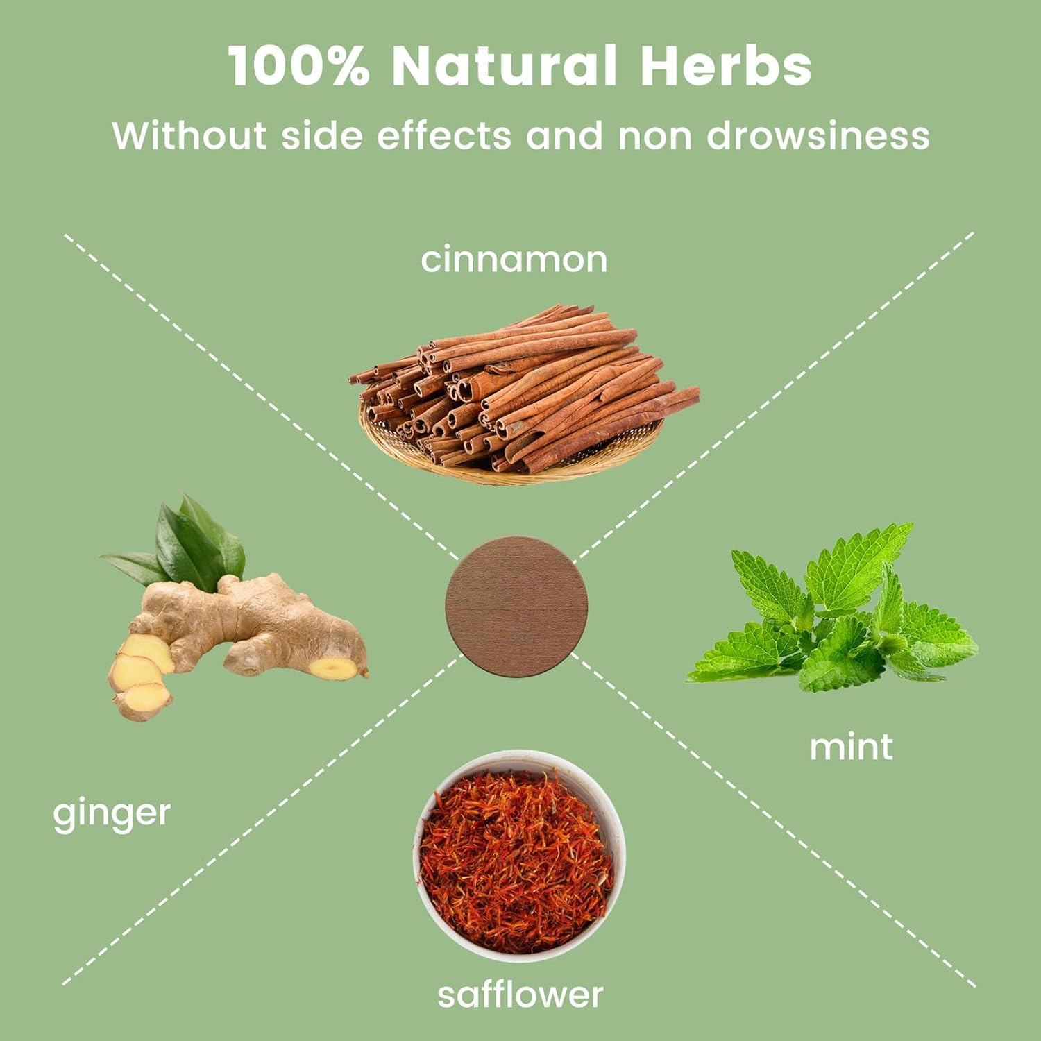 MQ 20Ct Motion Sickness Patches, Dark Color, Sea Sickness Patches Non Drowsy & Waterproof, Cruise Ship Travel Essentials, Fast Acting & Long Lasting 72H