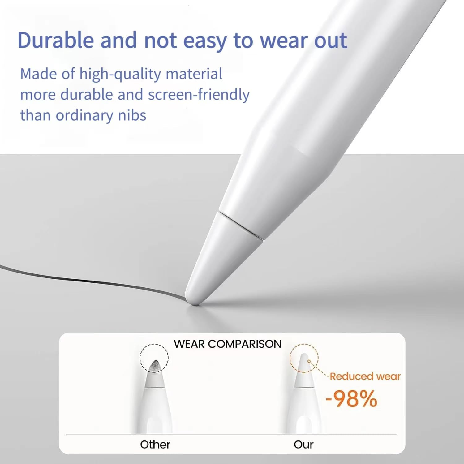 LYSYOL Pencil Tips 5-Pack | Precision Nibs for 1St/2Nd Gen | Smooth Writing & Screen Protection image number 1