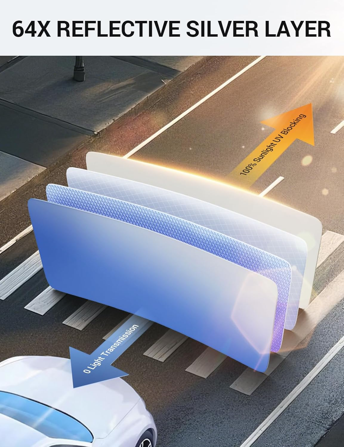 Proadsy 2025 Upgrade Windshield Sun Shade Custom Fit Kia Carnival 2022-2024 2025 4-Layer Foldable Front Sunshade Protector Sun Visor Blocks UV Rays Keep Car Cooler Accessories image number 2