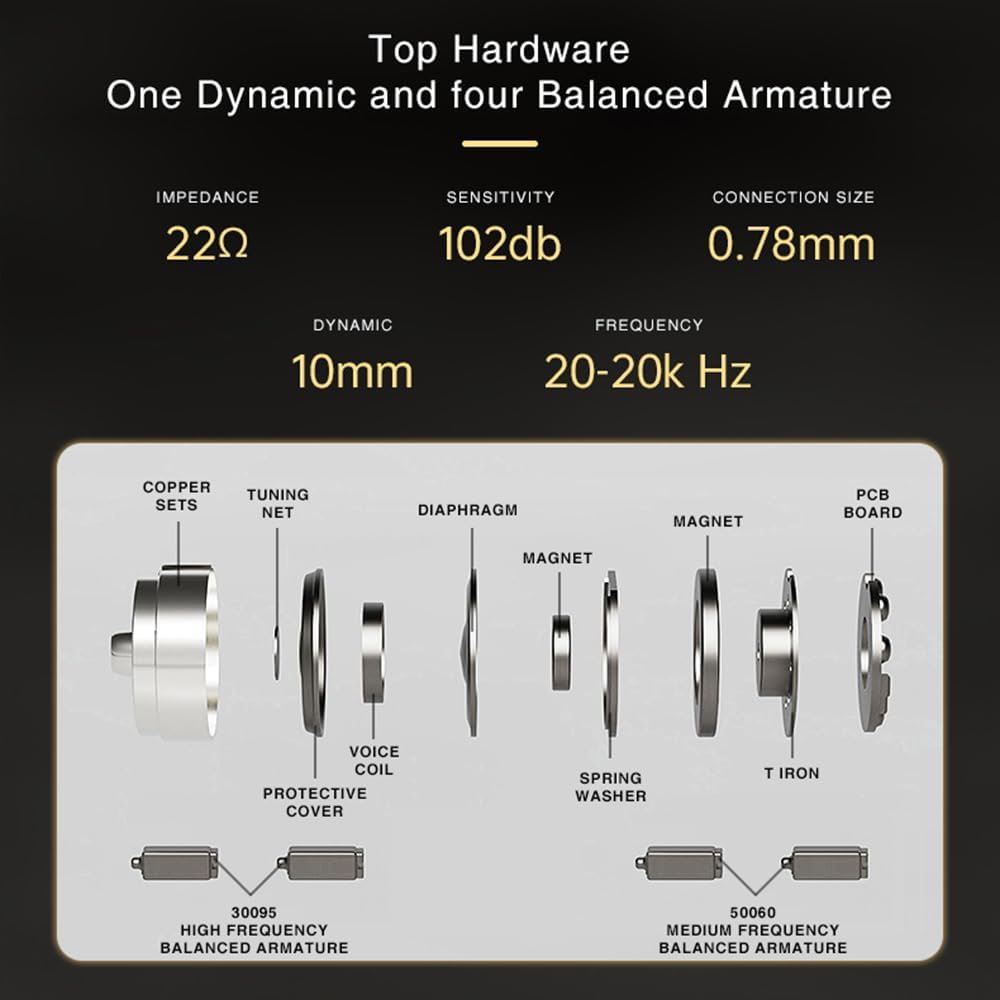 Hifi Kingdom ND-001 Hybrid (1DD+4BA) Wired In-Ear Monitor with Black Mic image number 1