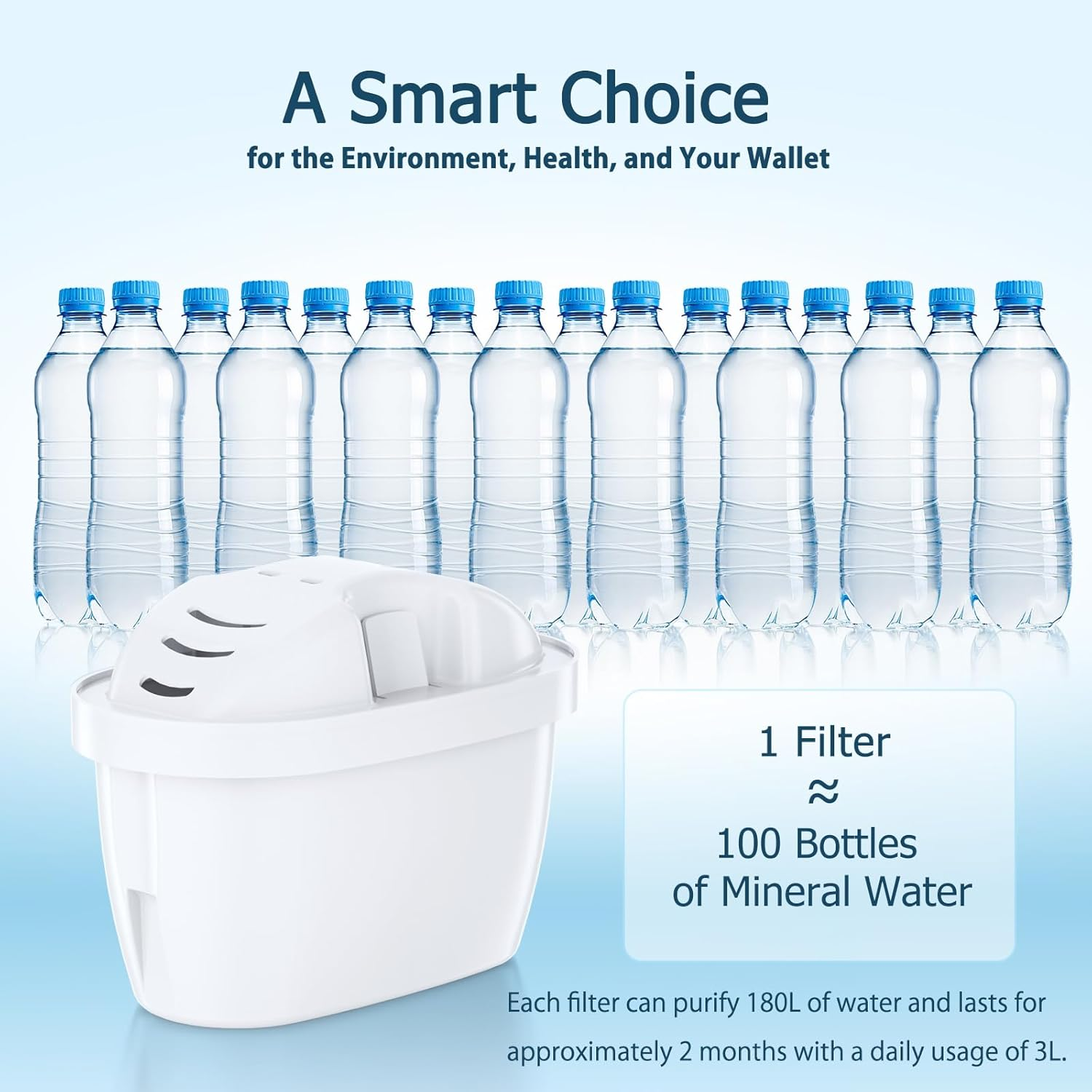 Brita Maxtra+ Filter Replacement &ndash; Compatible with Marella, Aluna, Style, Flow & More &ndash; 5-Stage Filtration with Mineral Retention &ndash; Bpa-Free 6 Pack for Tea, Coffee & Cooking image number 6