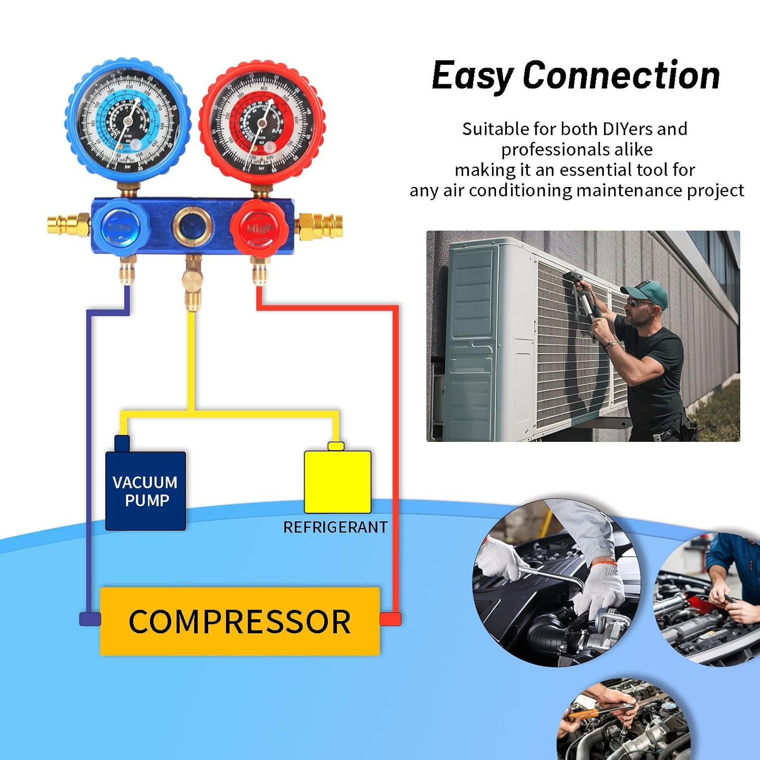 PB Motor Tech 3 Way AC Manifold Gauge Set for R134A, R410A, R22, R404A Refrigerants. HVAC Diagnostic Gauge Set with Quick Couplers, Adapters, Can Tap, Valve Core Tool. Perfect for Automotive Use image number 1
