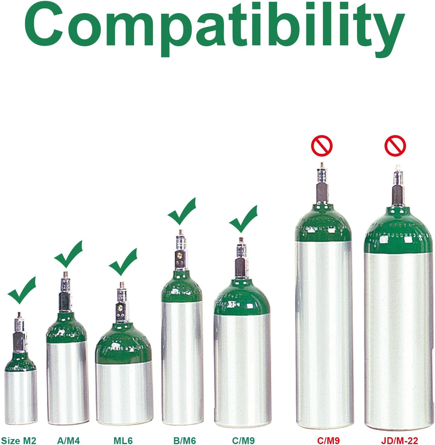 Portable Oxygen Tank Backpack for Size M2, B/M6, C/M9, ML6, A/M4, C/M9, Comfortable Medical Oxygen Cylinder Backpack Bag with Durable Straps for Travel - Not Suitable for Size D (Black), Black image number 2