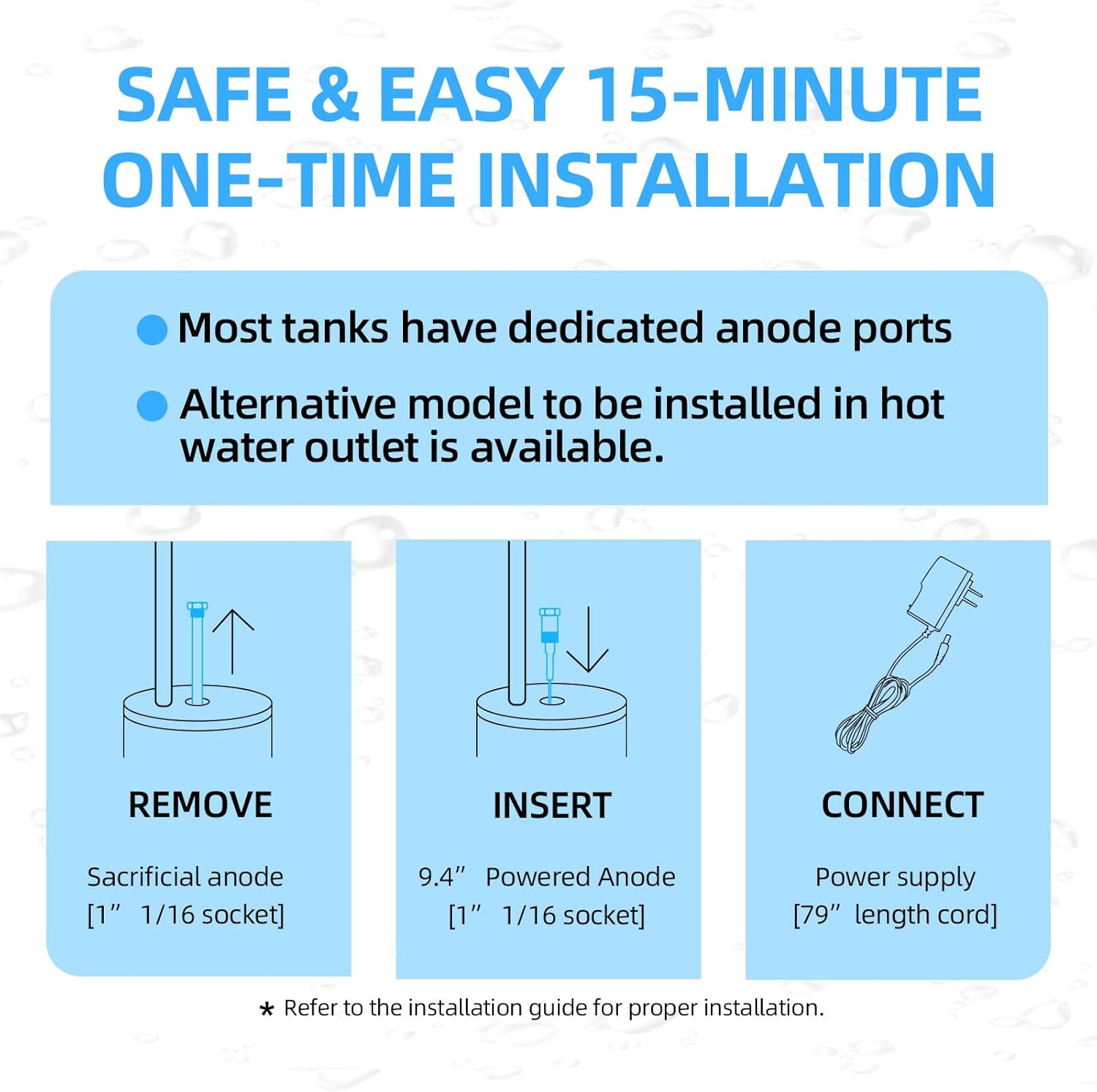 Powered Anode Rod for Water Heater Tank, Electrical Anode Rod, Eliminates Rotten Egg Smell (For 10-39 Gallon Tank) image number 6