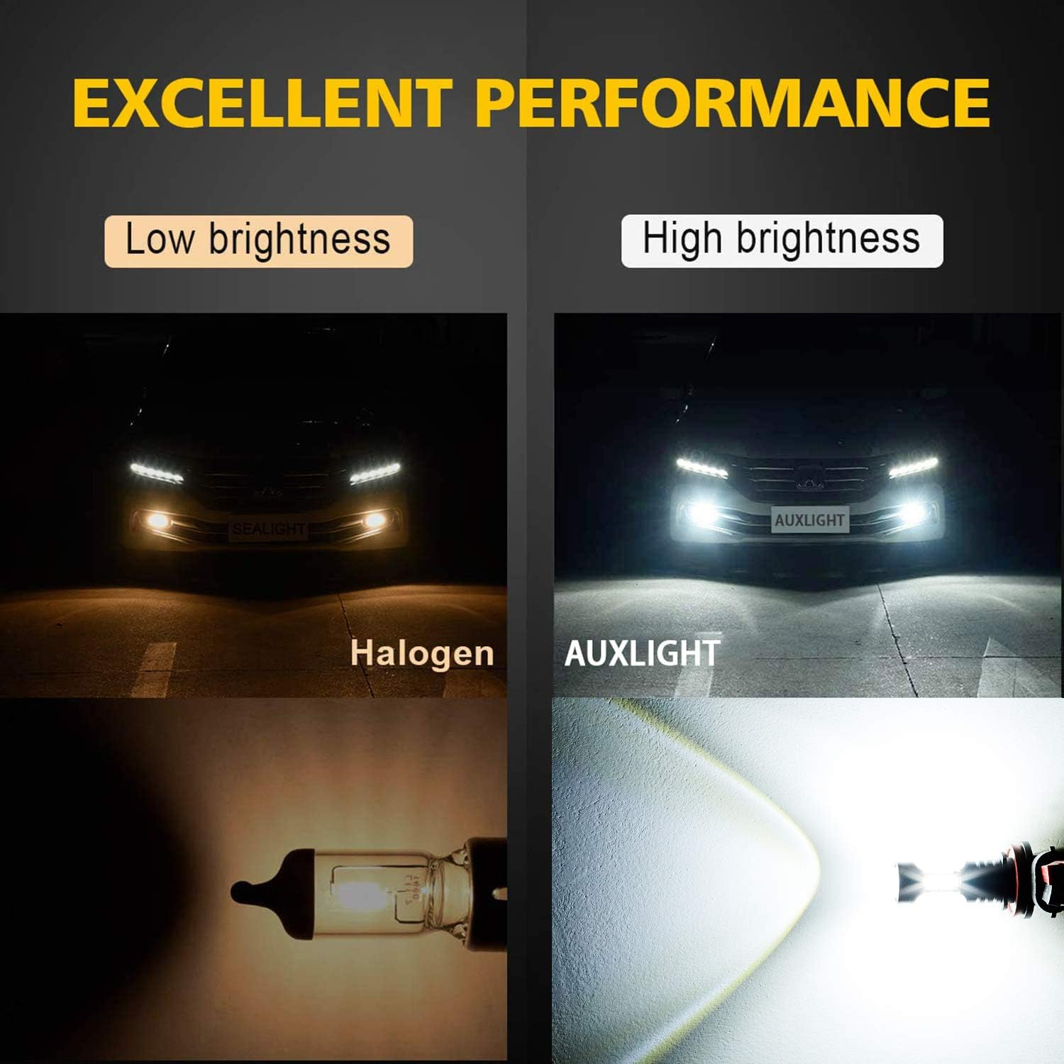 AUXLIGHT H1 LED Fog Light DRL Bulbs, 3000 Lumens Extremely Bright Bulbs Replacement for Cars, Trucks, 6000K Xenon White image number 5