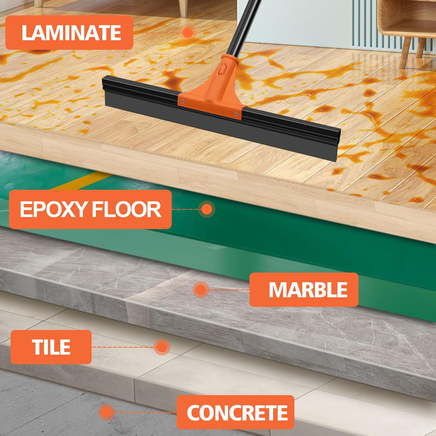 JEHONN Floor Squeegee Heavy Duty with 148 Cm Long Handle, Rubber Scraper Broom for Wet Room Garage Concrete Bathroom Tile Marble Shower Glass Shop Deck Window Indoor Outdoor