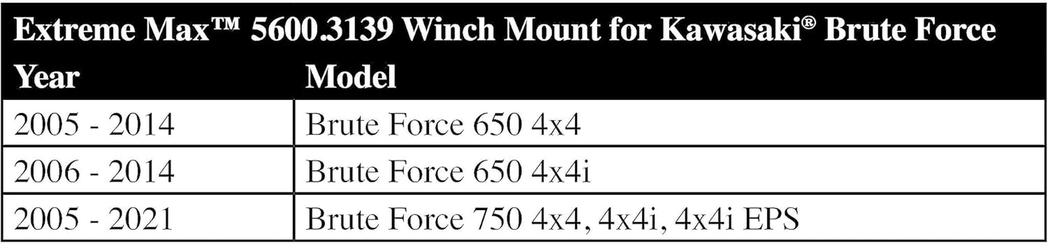 Extreme Max 5600.3139 ATV Winch Mount for Kawasaki Brute Force, Black image number 1