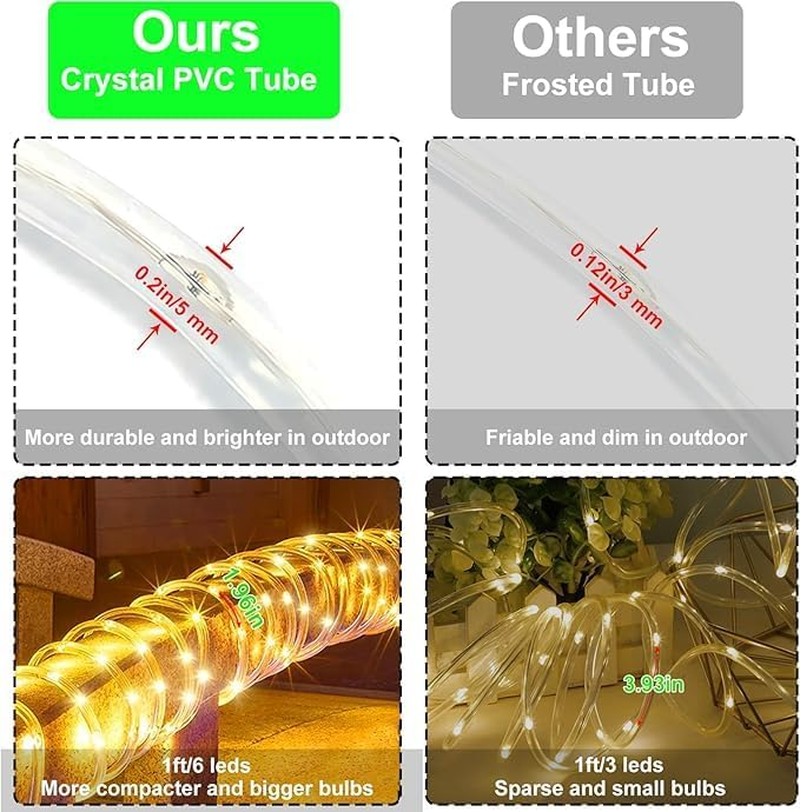 164 FT 1000 LED Rope Lights Solar Powered Waterproof String Lights 8 Modes Outdoor Tube Light Copper Wire Fairy Lights for Christmas Garden Fence Yard Party Pool Wedding Decor (Yellow) - Yellow image number 5