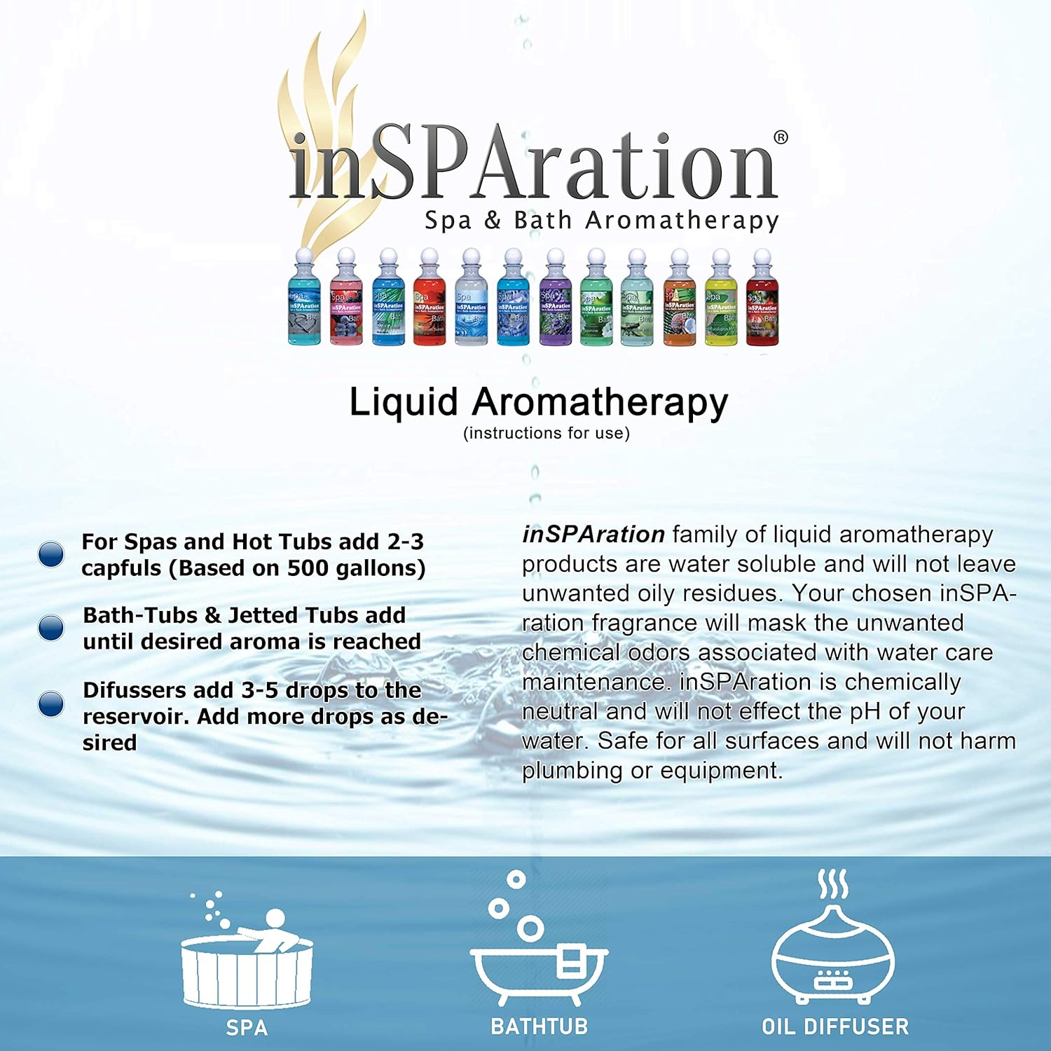 Insparation Spa and Bath Aromatherapy 123X Spa Liquid, 9-Ounce, Polynesian Paradise