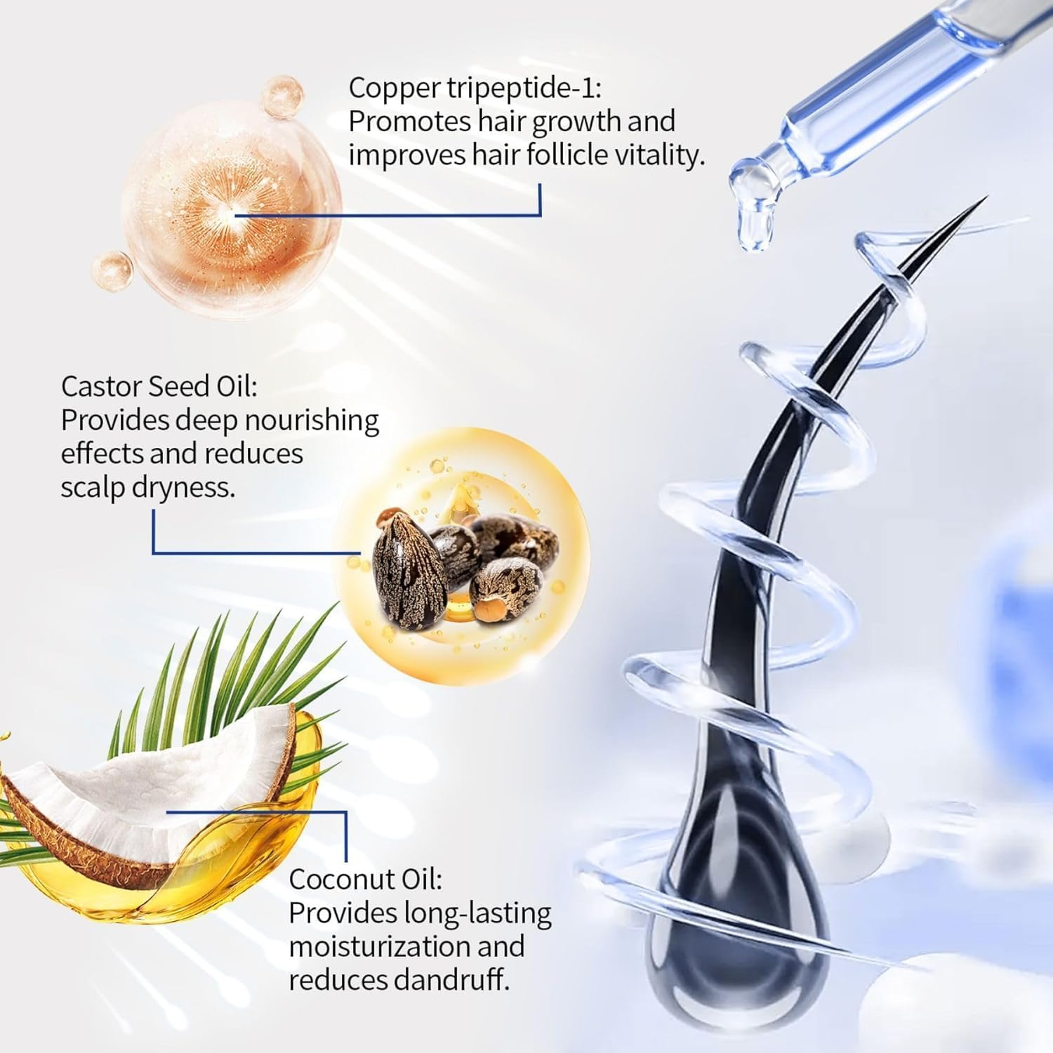 Fleava Copper Peptides for Hair,2024 NEW Fleava Copper Peptides for Hair,Fleava Advanced Copper Peptide for Women Men,To Promote Hair Growth (1Pcs) image number 4