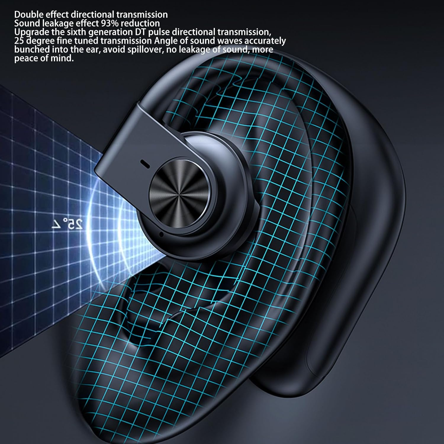 Cuifati Wireless Bone Conduction Headphones 5.3 IPX7 Waterproof Subwoofer Earbuds with Charging Case for Sports image number 2